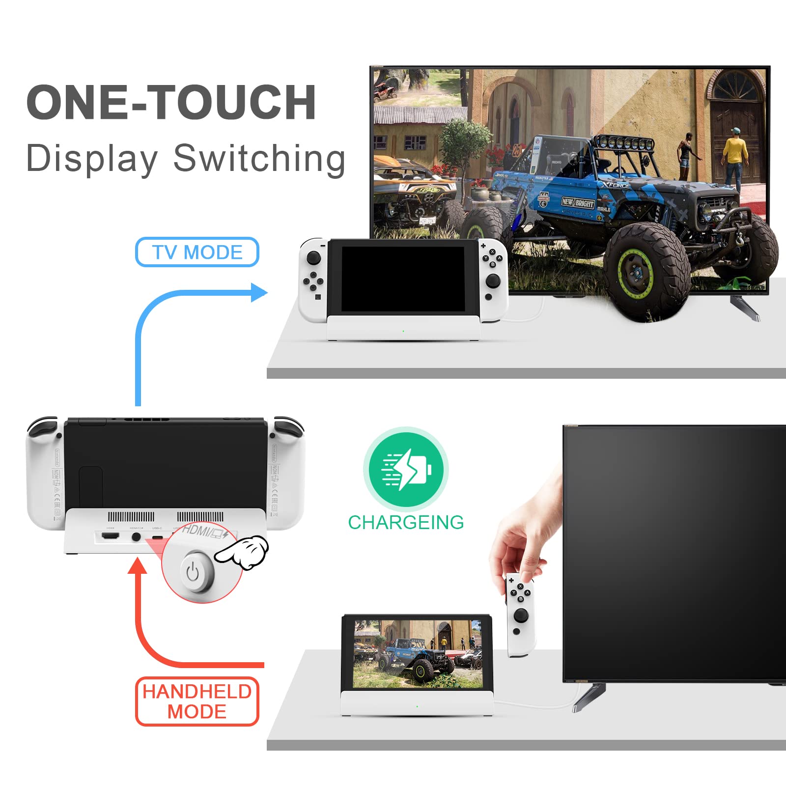 Runtogol Tv Docking Station For Switch,Portable Switch Oled Charger Stand Support 4K Hdmi Output, Replacement For Official Ninte
