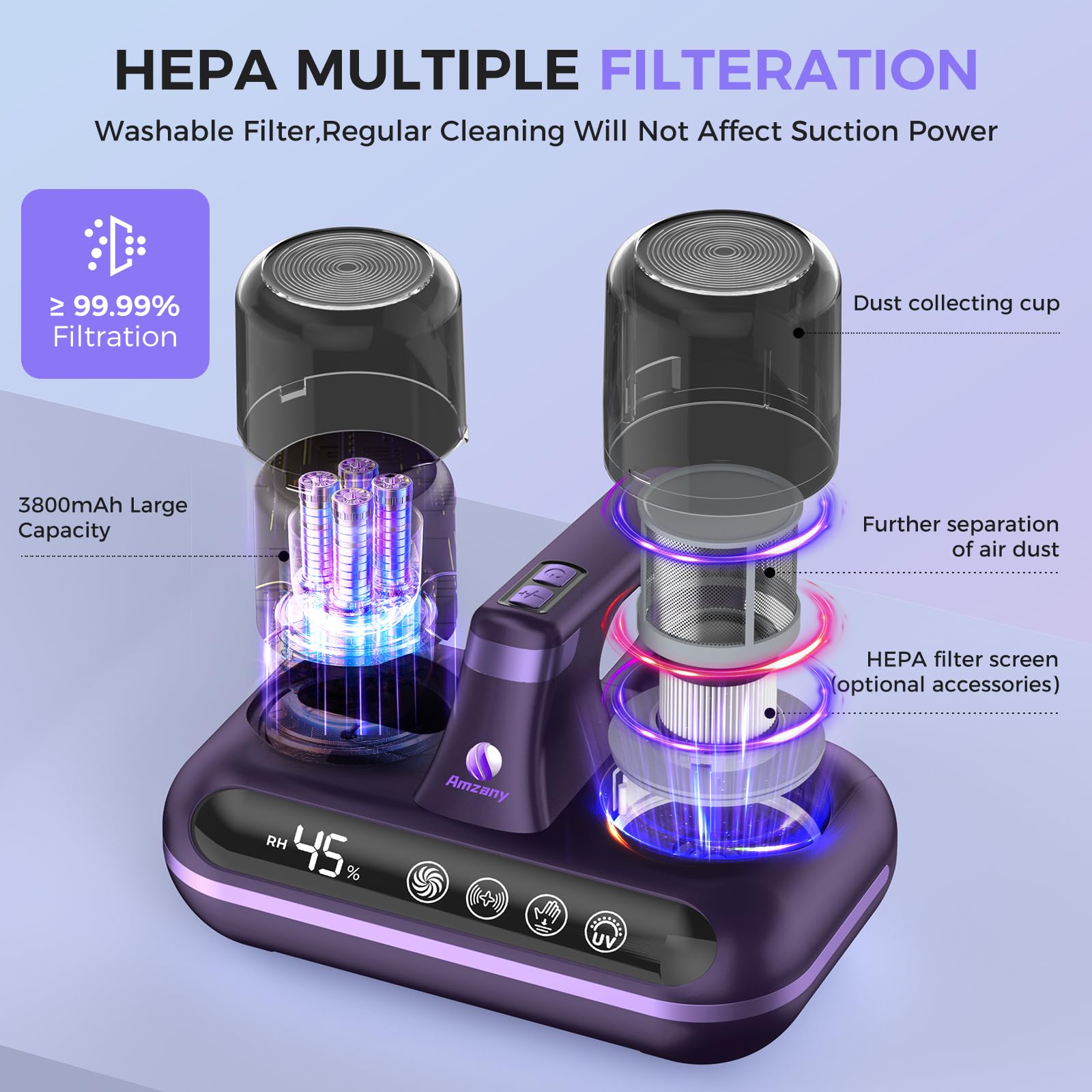 Amzany Bed Vacuum Cleaner   5 In 1 Cordless Mattress Vacuum Cleaner, Powered By Uv C Light & Ultrasonic Technology, 16Kpa Strong