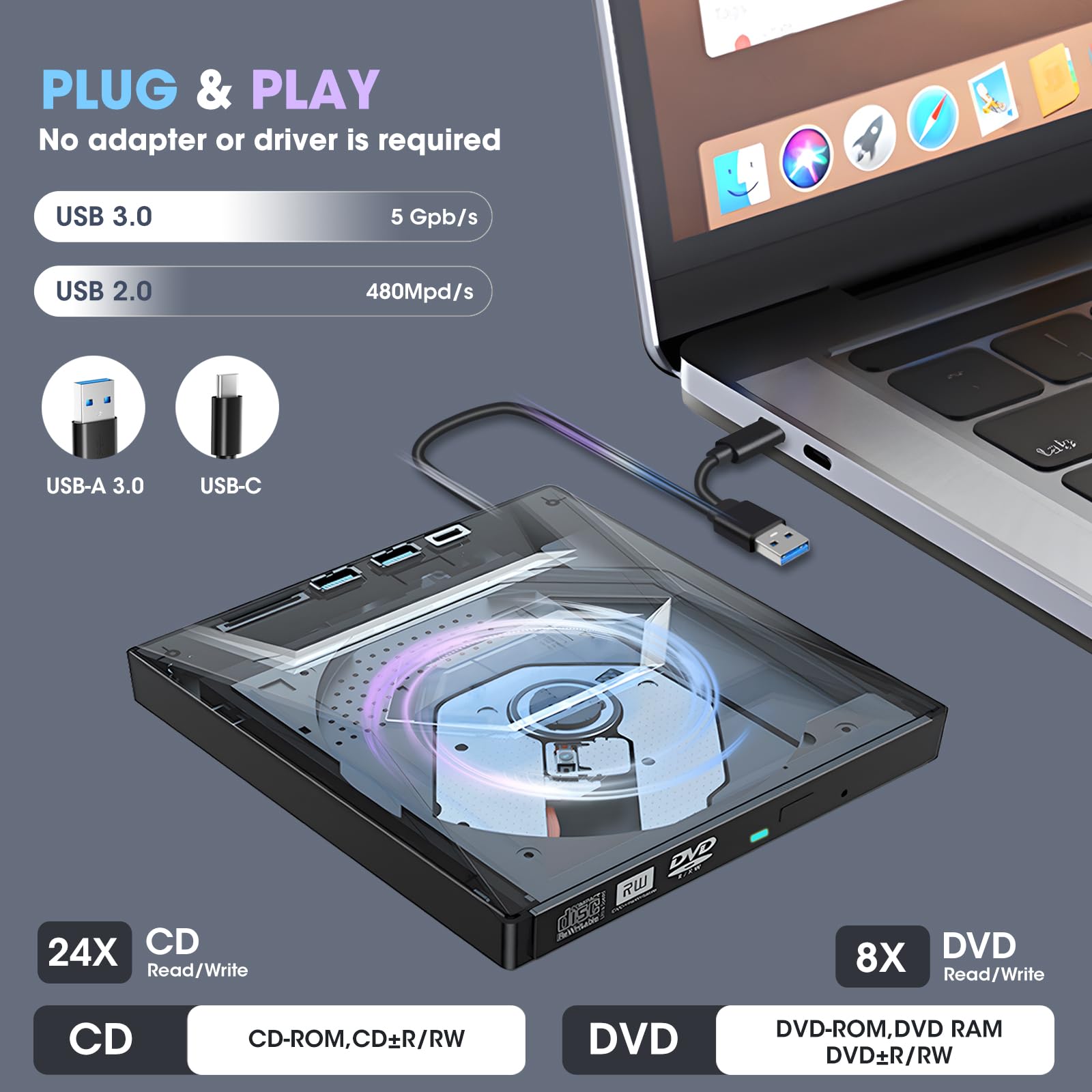 Roofull External Cd Dvd Drive Player Cd Burner With Usb 3.0/Usb C Ports Hub And Sd Card Reader, Portable Cd Dvd Rom +/ Rw Optica