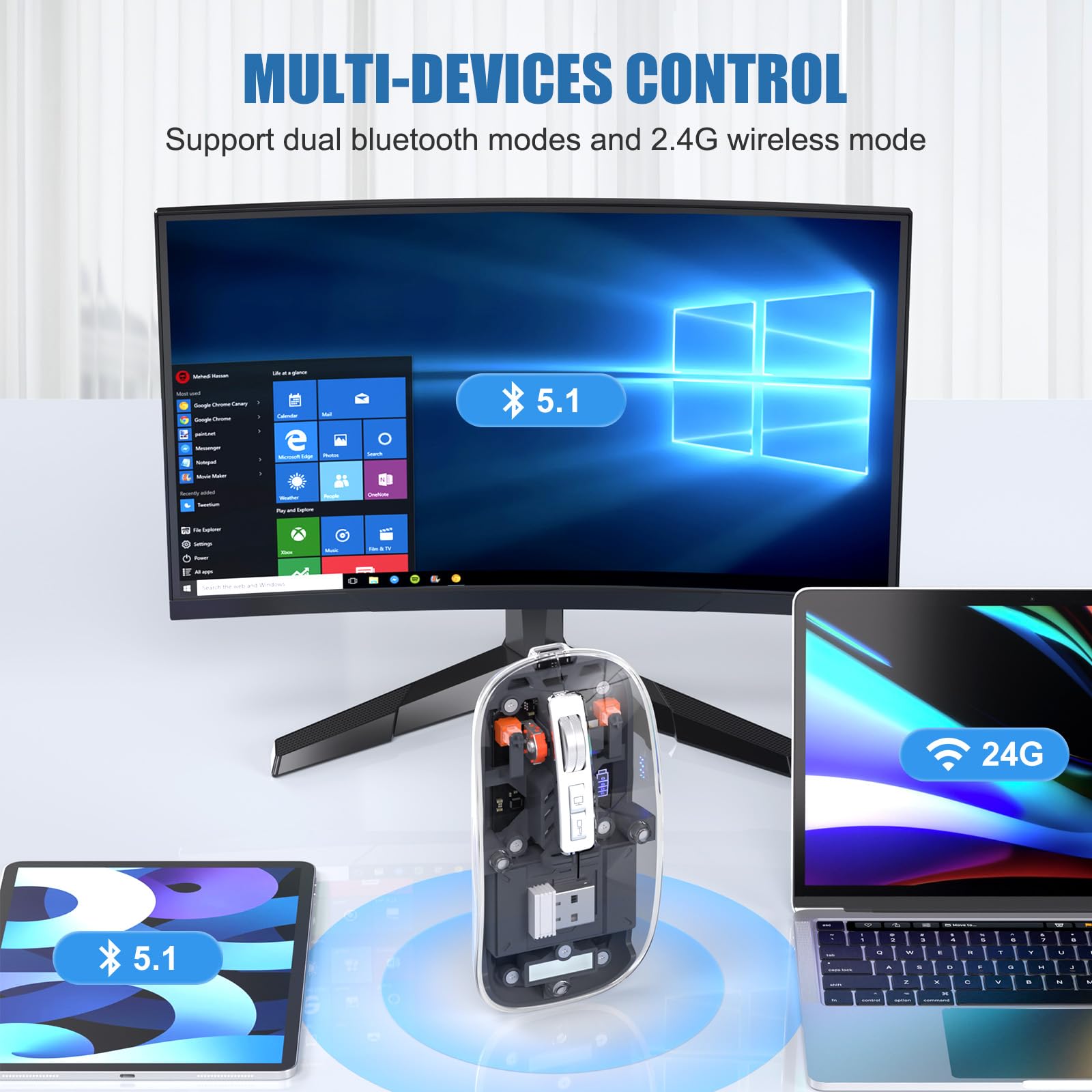 Okimo ?Upgrade? Led Wireless Mouse, Slim Silent Mouse 2.4G Portable Mobile Optical Office Mouse With Usb & Type C Receiver, 3 Adjustable Dpi Levels For Notebook, Pc, Laptop, Computer, Macbook (Clear)
