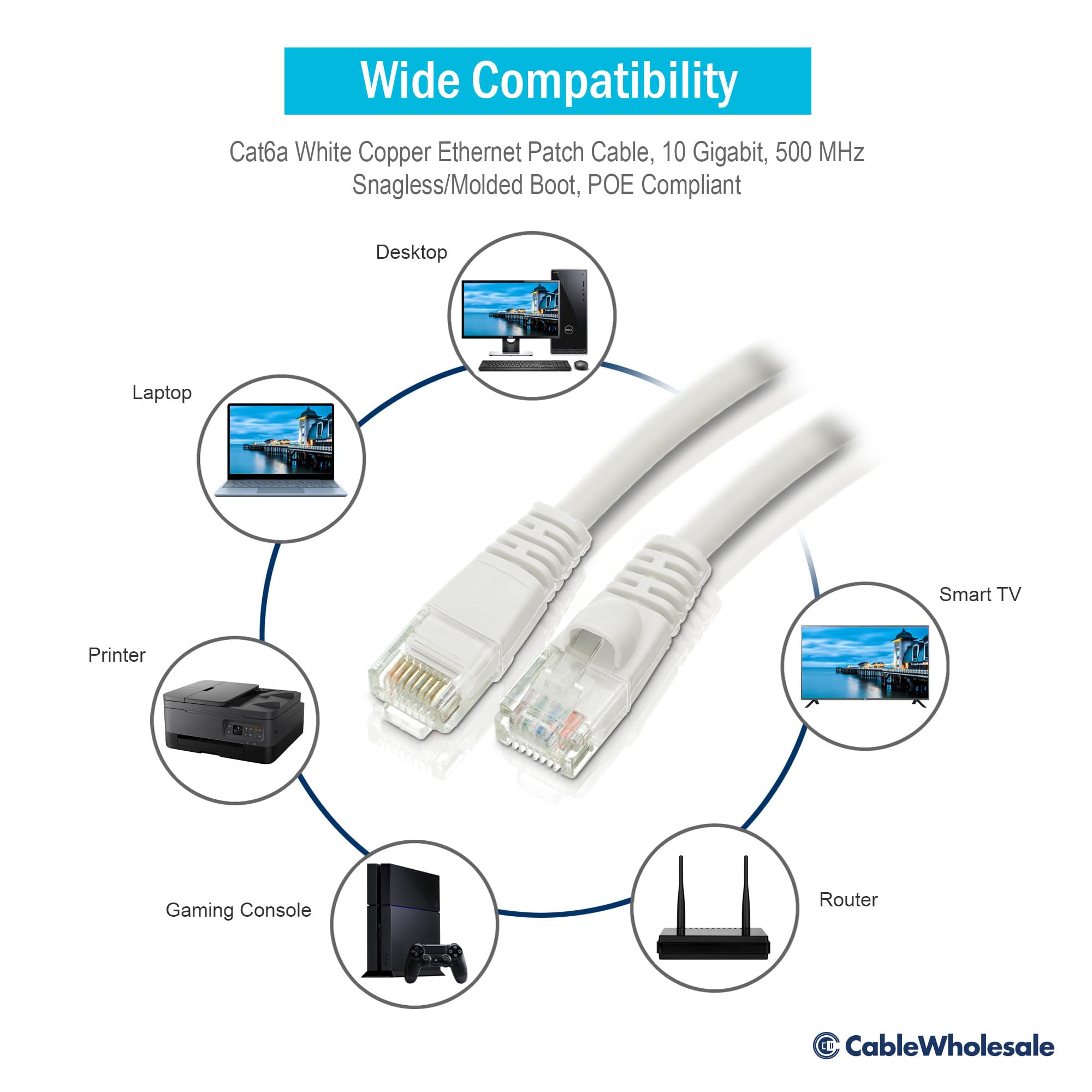 Cablewholesale 2 Foot White Cat6A Ethernet Patch Cable, Snagless/Boot With Rj45 Connector, 500 Mhz, 24 Awg, Utp(Unshielded Twist