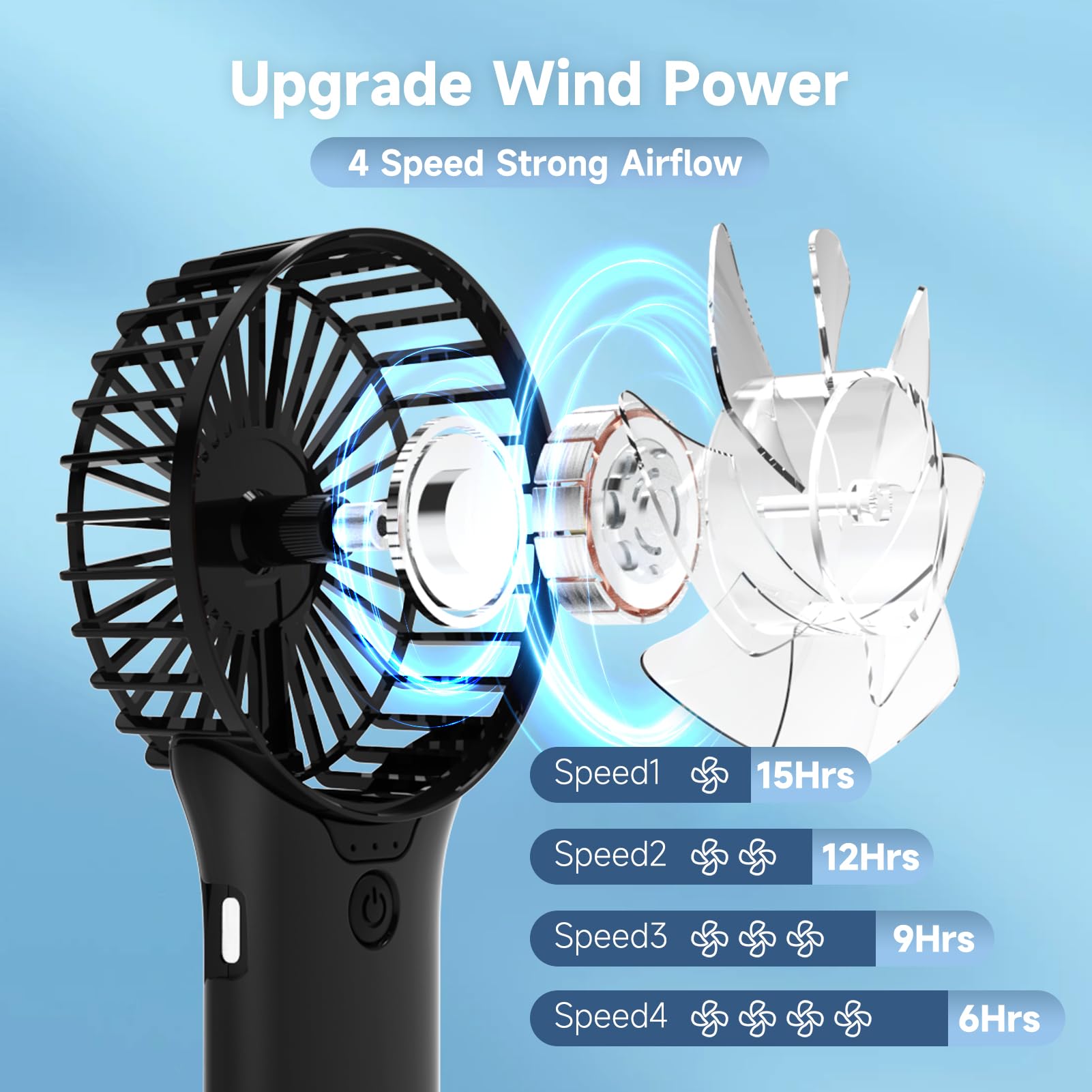 Qqt Mini Handheld Fan,4 Speed Adjustable Portable Battery Operated Fans,Usb Rechargeable Desk Fan With Mirror,Max 20 Hrs Hand Fa