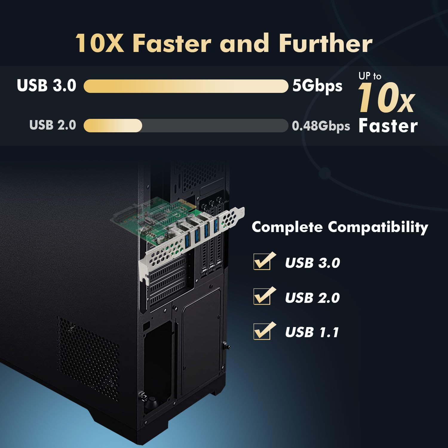Binardat Pcie To 4 Ports Usb 3.0 Expansion Card, Self Powered, Low Profile Bracket, Usb3 Hub Controller Adapter For Windows 10/1
