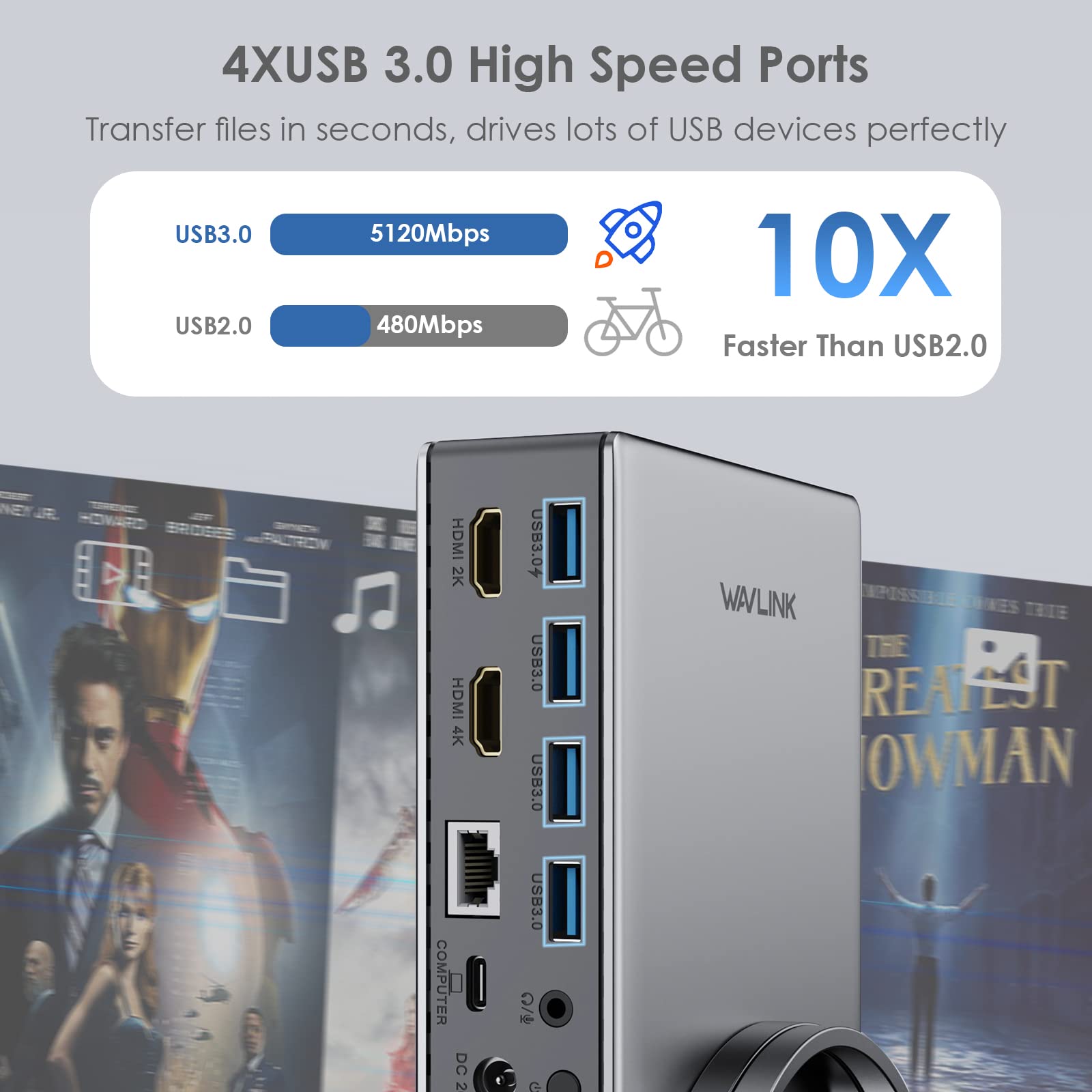 Laptop Docking Station Dual Monitor, Universal Docking Station For Windows/Mac To Dual Monitor With 130W Pd Charger, Dual Hdmi,
