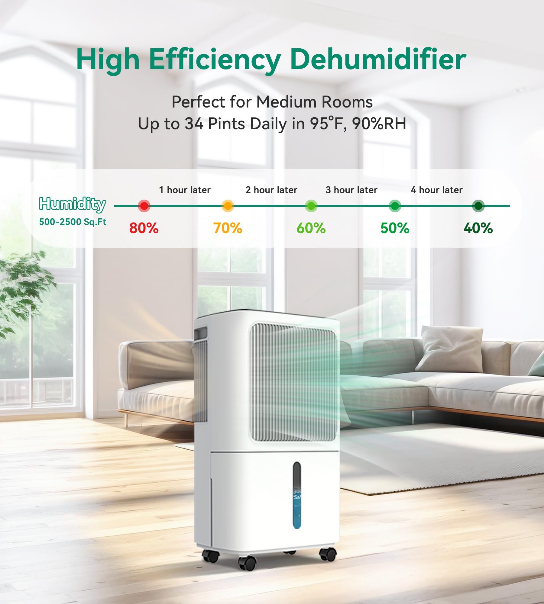 Dehumidifier For Basement With Drain Hose Max 34 Pint, Veagaso 2,500 Sq.Ft Dehumidifiers For Home, Large Room, Bathroom, Three O