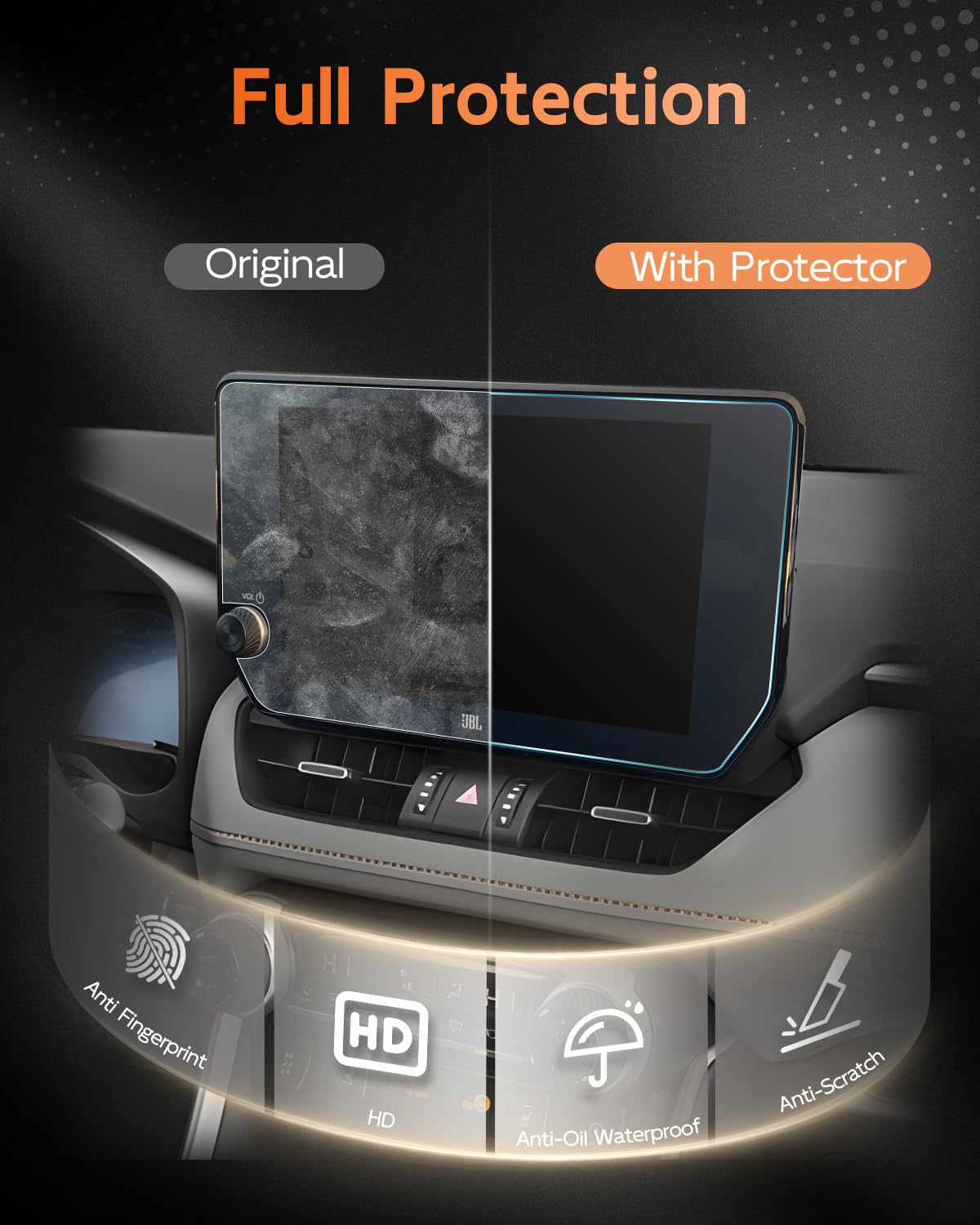 (2Pcs) Anti Reflection Rav4 Screen Protector For 2023 2024 2025 Toyota Rav4 Limited/ Xse/ Se /Trd/ Off Road 10.5' Touchscreen Cover For Rav 4 Accessories 2023 2024 2025 Radio Display  Ultra Clear Anti Glare 2Pcs 10.5'