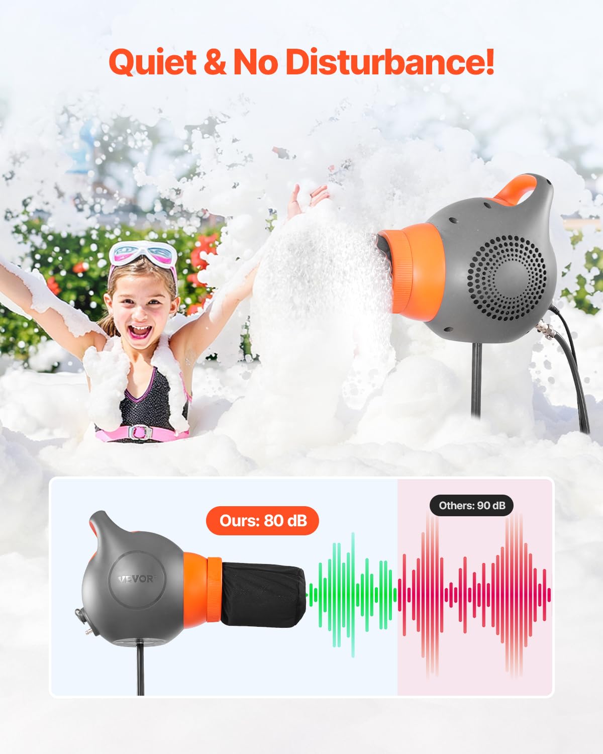 Vevor Foam Machine, 115 W Party Foam Cannon, Portable Foam Maker With A Tripod Stand, Powerful Foam Party Machine, For Backyard,