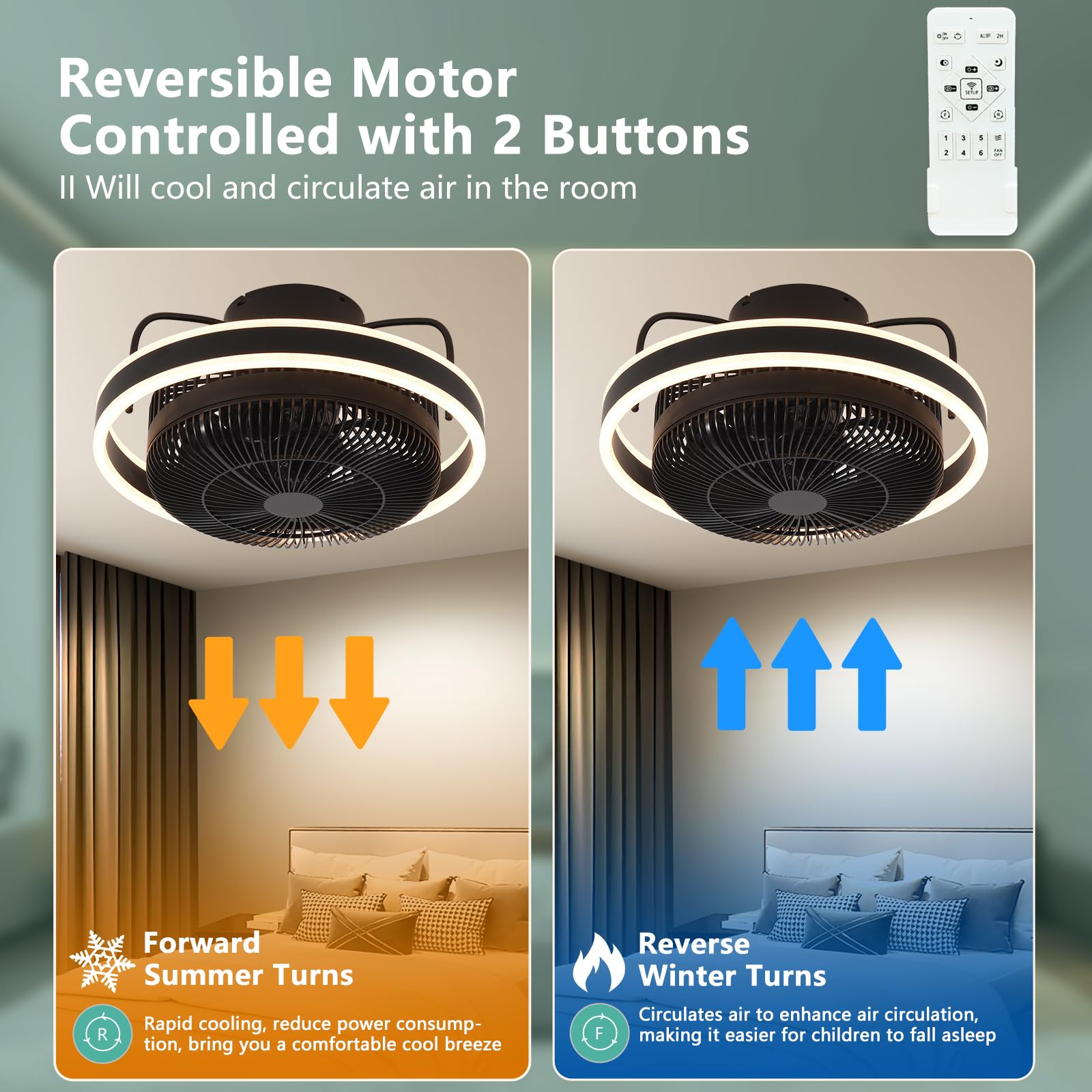 Ahawill Ceiling Fans With Lights,360 Rotating Oscillating Ceiling Fan,Modern Led Dimmable Mute Ceiling Fans With Remote Control