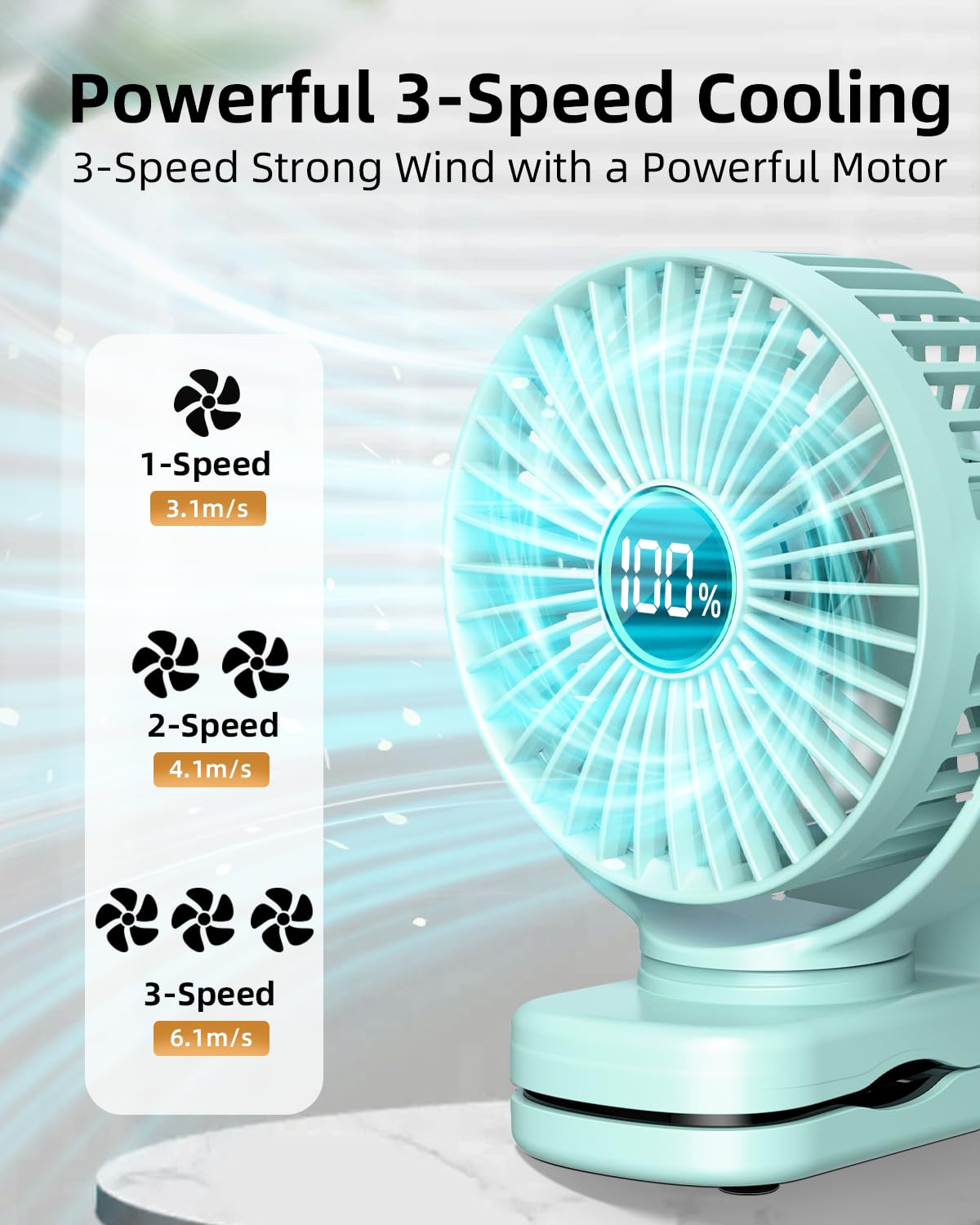 Buywoo Portable Desk Fan, Battery Powered Stroller Fan With Strong Clamp Grip, 360 Rotation, 3 Speed & Led Display, Small Rechar
