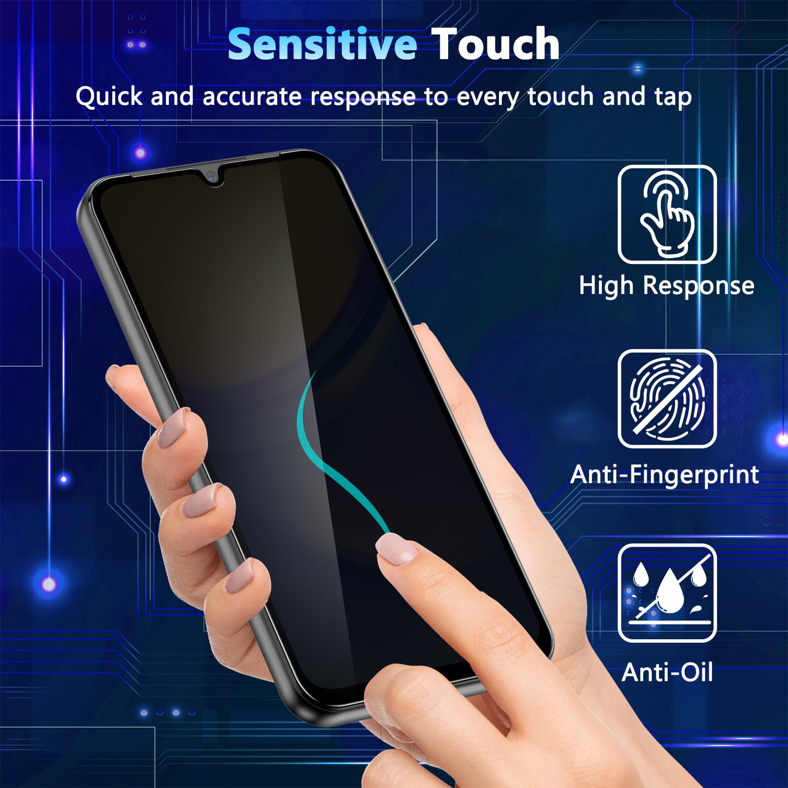 Ywxtw For Samsung Galaxy A15 5G Privacy Screen Protector, Upgraded Anti Spy 9H Tempered Glass Screen Protector For Galaxy A15 5G
