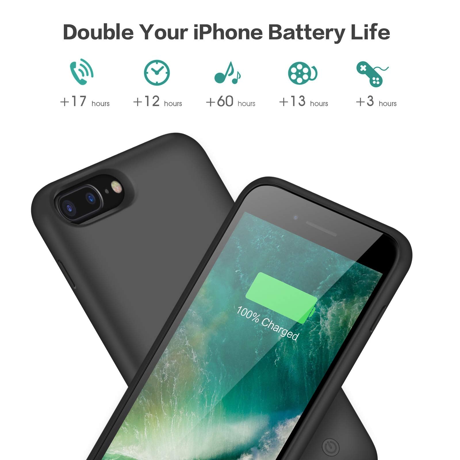 Hetp Battery Case For Iphone 8Plus/7Plus 8500Mah,Upgraded Protective Rechargeable Extended Battery Pack For Iphone 7Plus Chargin