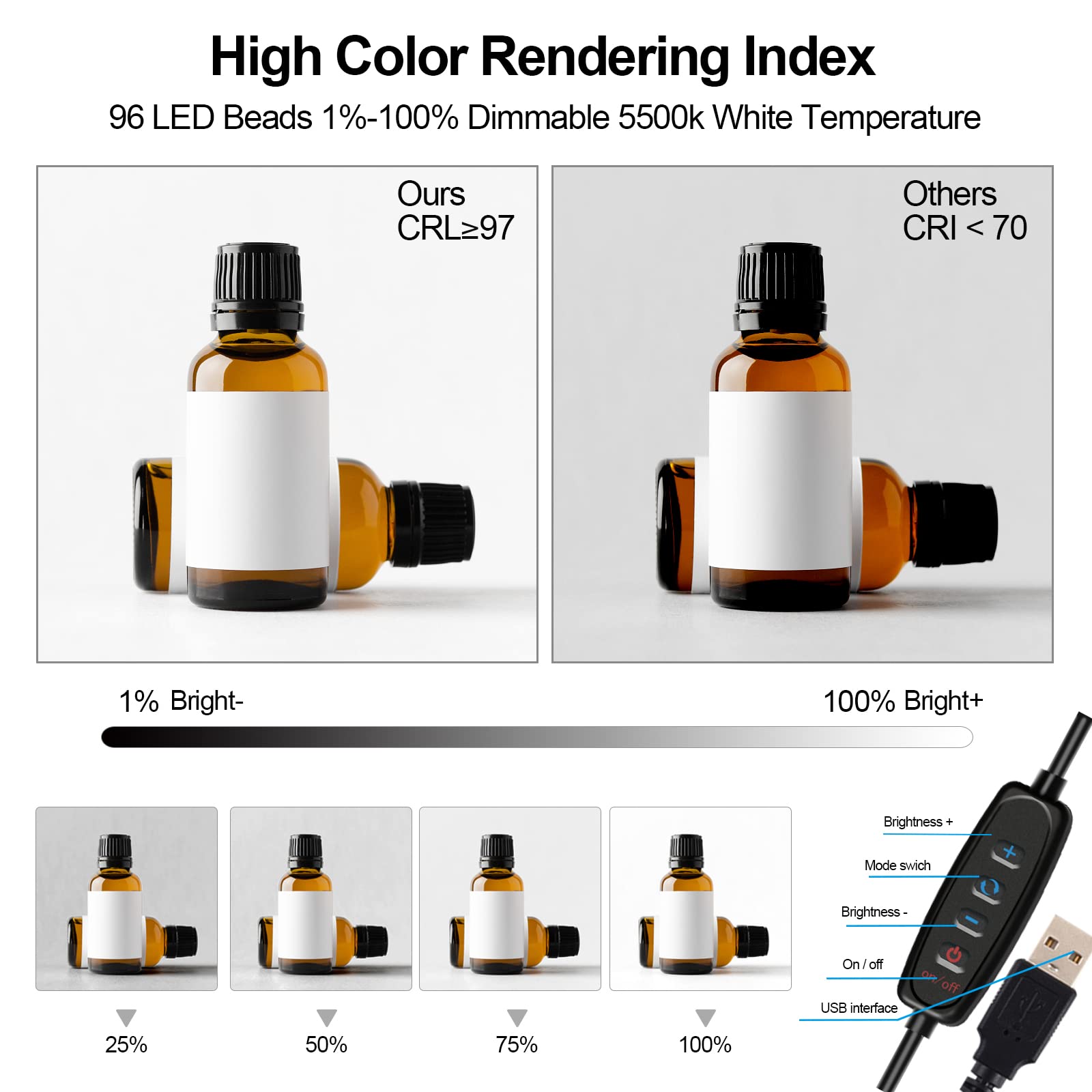 Puluz 10X10 Inch Photo Studio Light Box,Folding Portable Photography Tent Box Small Shooting Lightbox Cri=95 12 Colors Backdrops