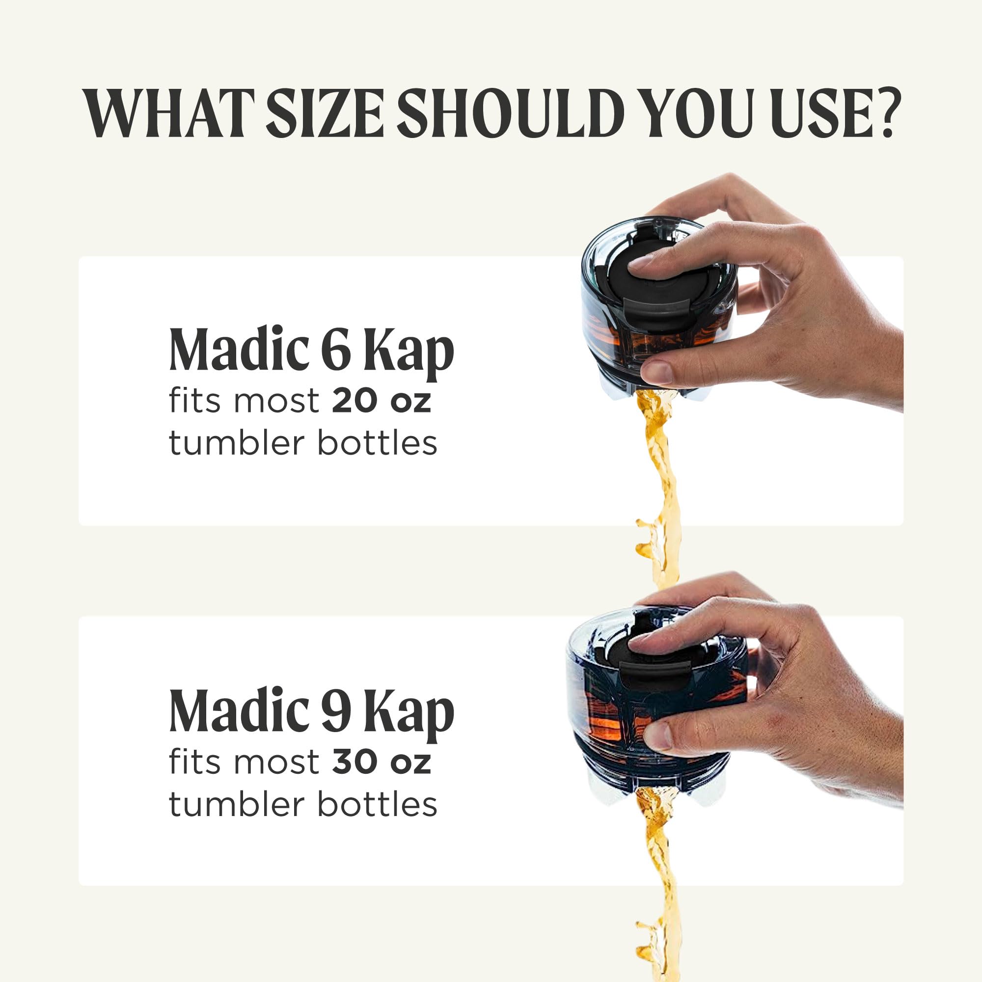 Flaskap Madic 6  20 Oz Tumbler Lid Replacement  Shot Dispenser  Leak Proof Tumbler Lid  Splash Resistant To Avoid Spills  Compat