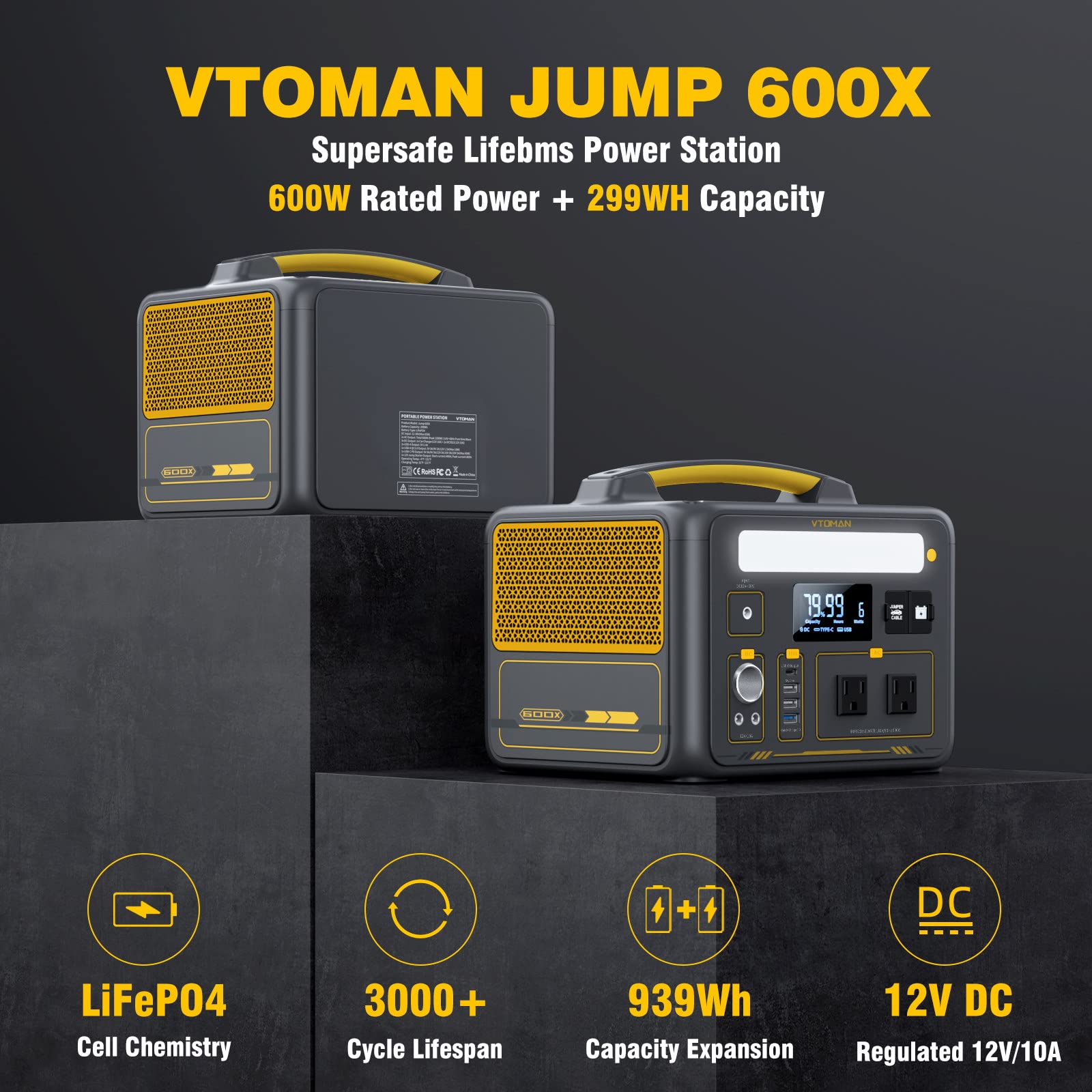 Vtoman 600W Portable Power Station, Lfp Battery Powered Generator With 2X 600W Ac Outlets (Surge 1200W), 4X Usb Ports, 3X Dc Out