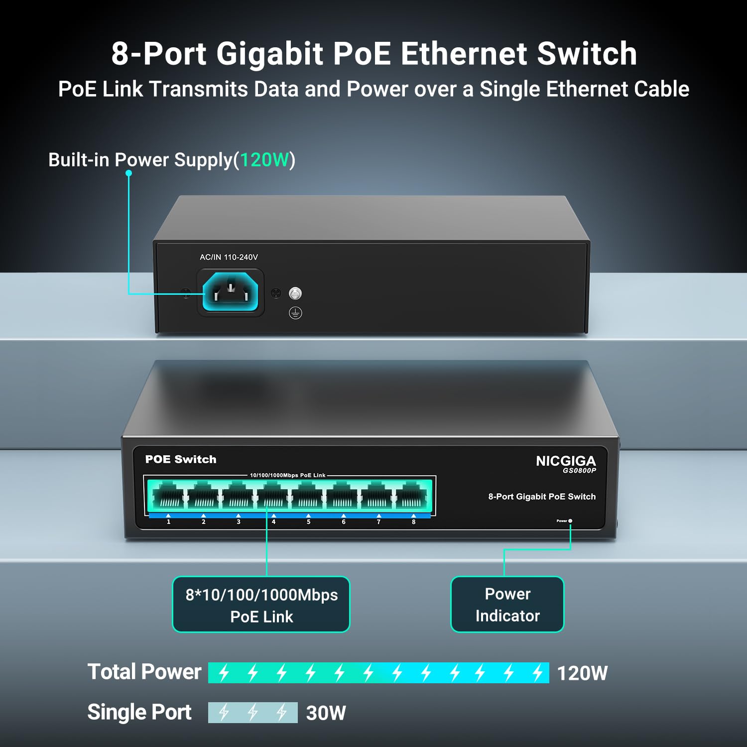 8 Port Gigabit Poe Switch Unmanaged, 8 Ports Poe+@120W, 802.3Af/At, Nicgiga 8 Port 1000Mps Network Power Over Ethernet Switch, F