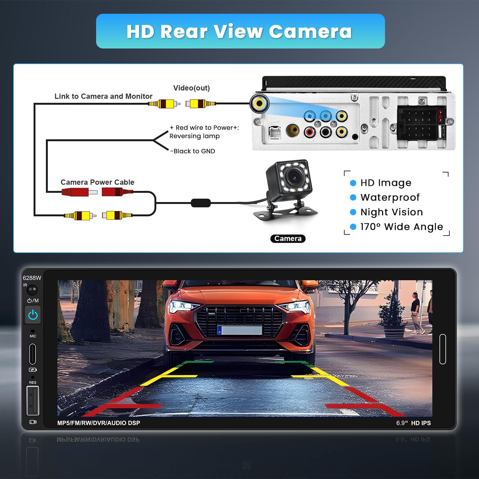 Inefala Upgrade Wireless Single Din Car Stereo With Carplay Android Auto, Type C & Usb Port, Bluetooth 5.0, Mirror Link, 6.9'' H
