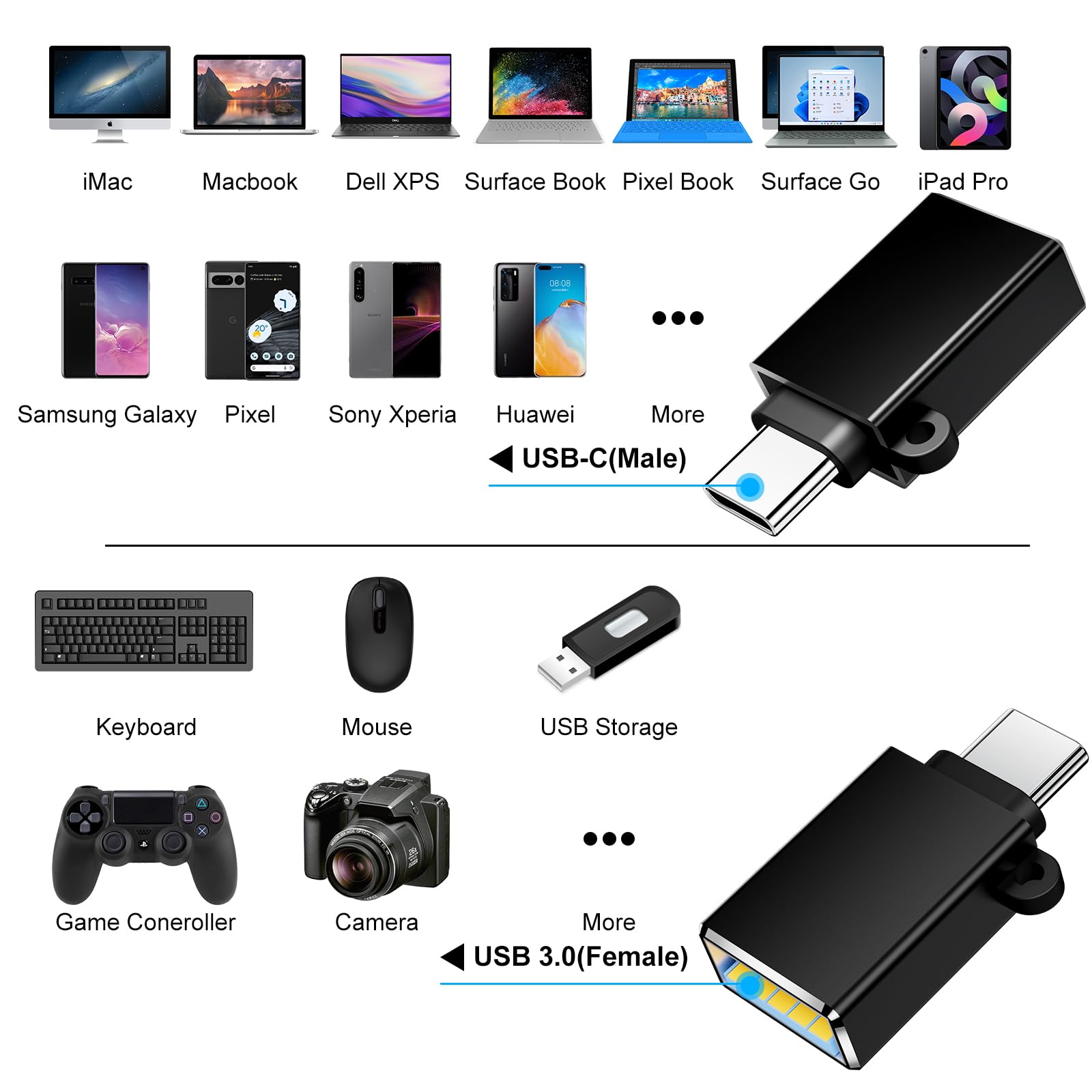 Basenew Usb C Adapter 8 Pack,Usb C To Usb Adapter,Usb To Usb C Adapter,Usb C To Usb Adapter,Usb A To Usb C Adapter,Usb C To Usb