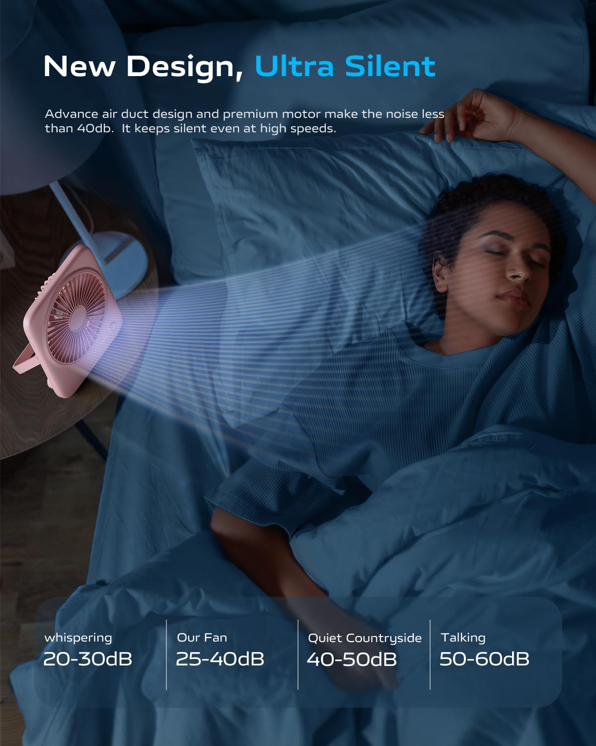 Otlonpe Desk Fan Rechargeable Portable Fan, 4000Mah Battery Operated Personal Silent Table Fan, 6.5 Inch Small Travel Fan With P