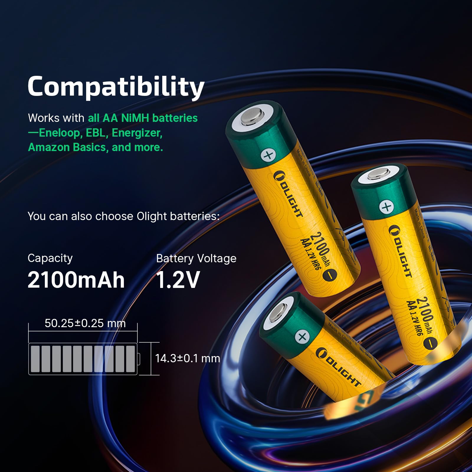 Olight Ostation X Battery Charger Exclusively For Rechargeable Aa Nimh Comes With 32 Batteries, 3 In 1 Design, Charging&Testing&