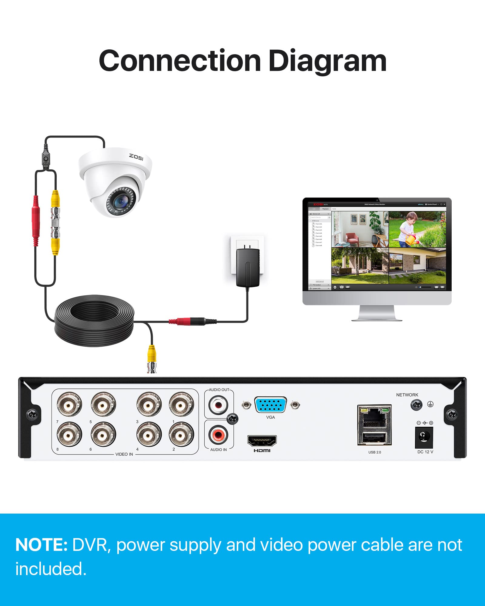 Zosi 2Mp 1080P Hd Dome Camera For Home Security Outdoor Indoor(Hybrid 4 In 1 Cvi/Tvi/Ahd/960H Analog Cvbs), 80Ft Ir Night Vision