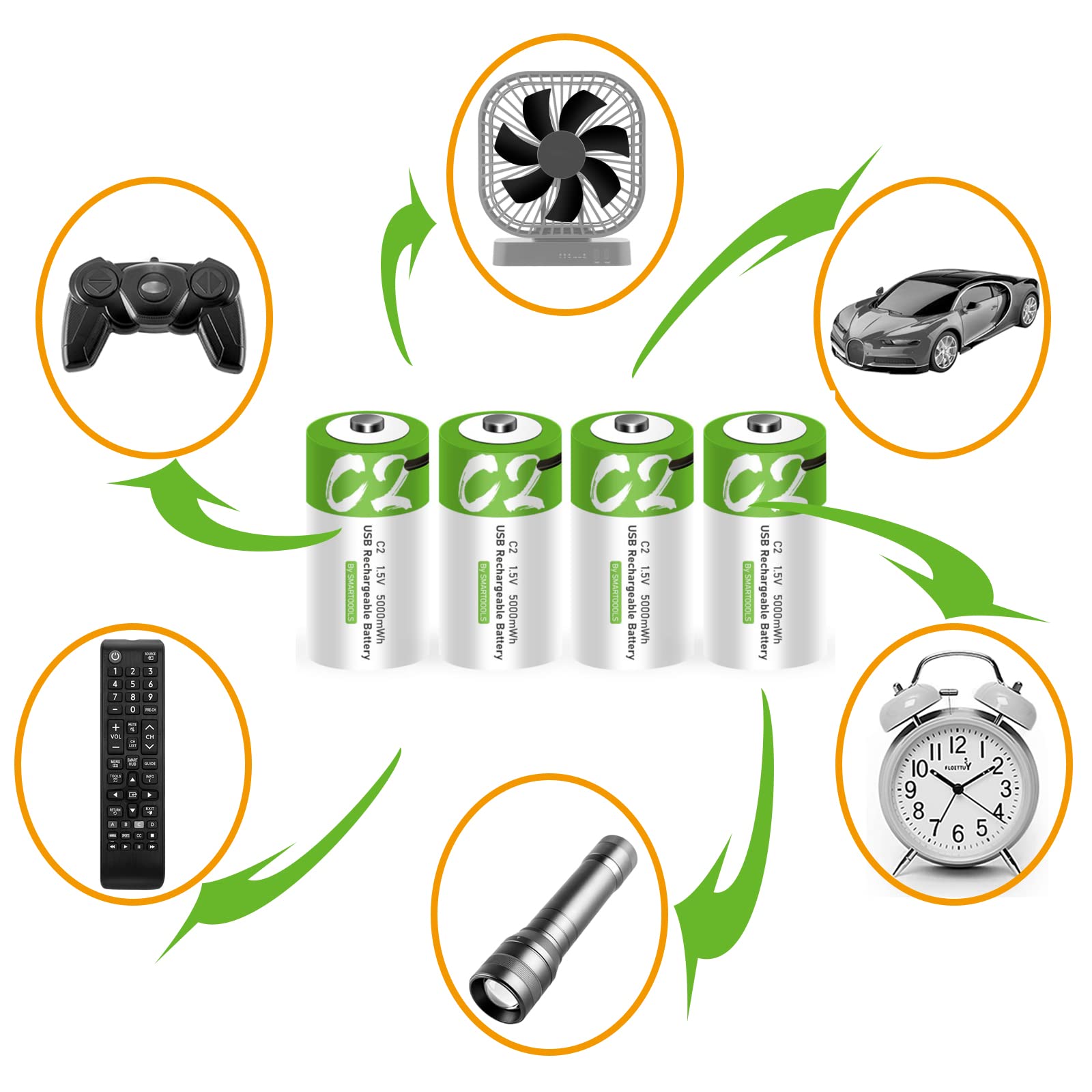 Camelcell C Batteries 4 Pack, Rechargeable C Batteries,5000Mwh C Size Batteries 4 Pack, 1.5V Lithium Ion C Cell Batteries 4 Pack