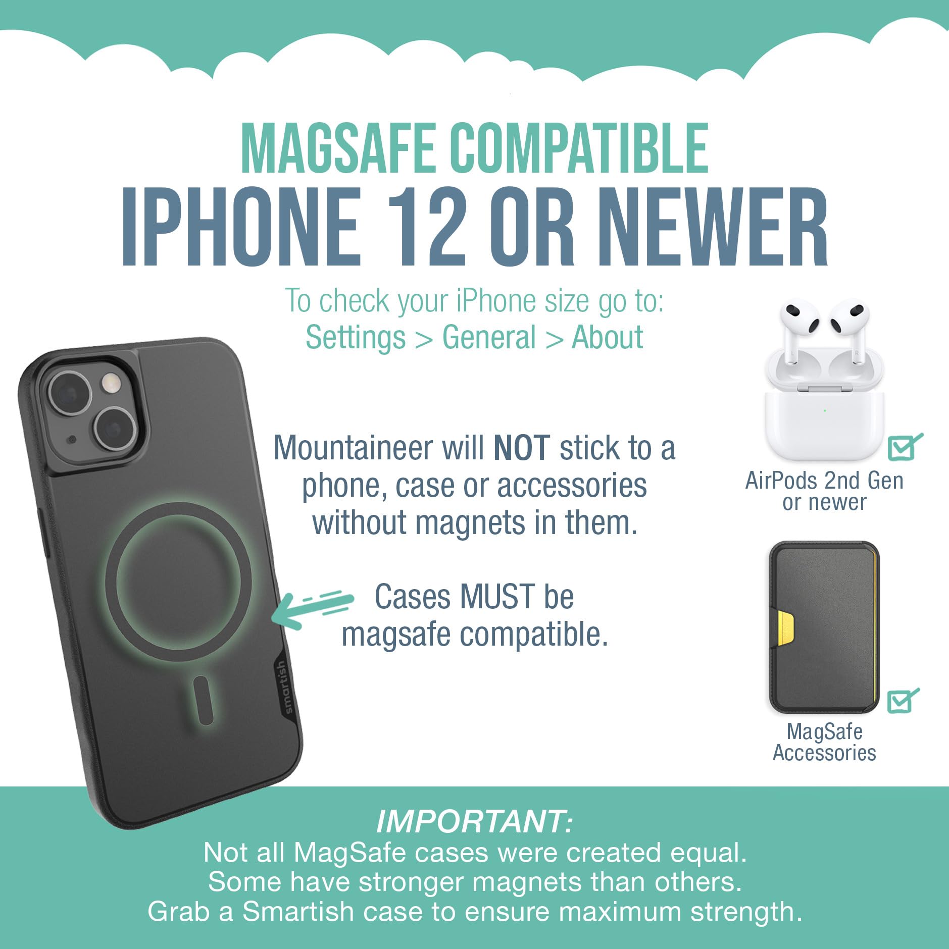 Smartish Magsafe Wall Mount - Mountaineer - Compatible With Apple Iphone 16/15/14/13/12 - Magnetic Stick On Adhesive Phone Holde