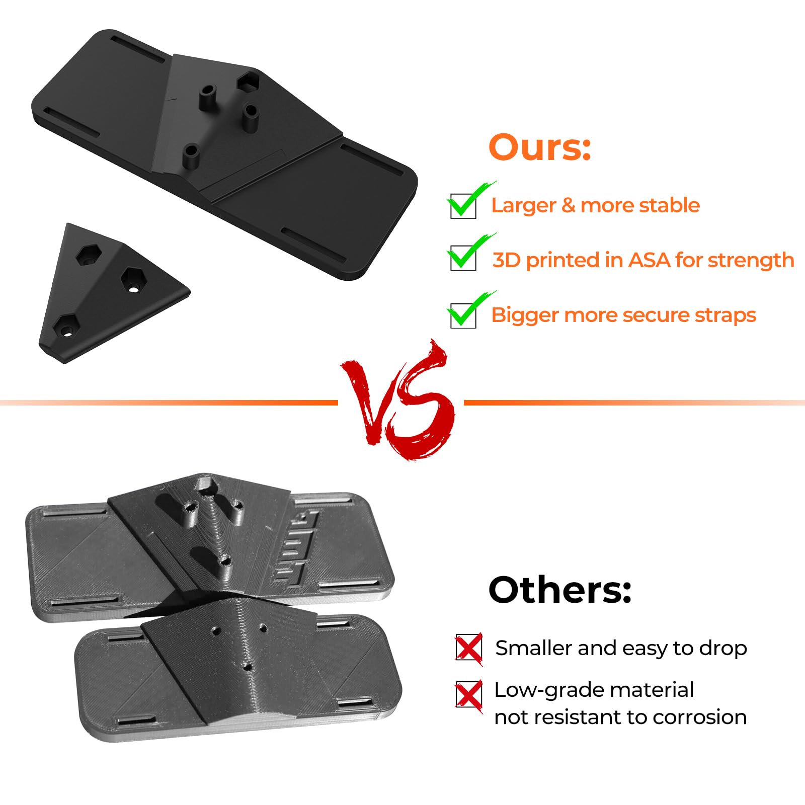 Wikibb Universial Speaker Mount For Sea Doo Sea Doo Spark Trixx, Cruise Speaker Bracket For Sea Doo Spark 2 Up (Speaker Not Incl