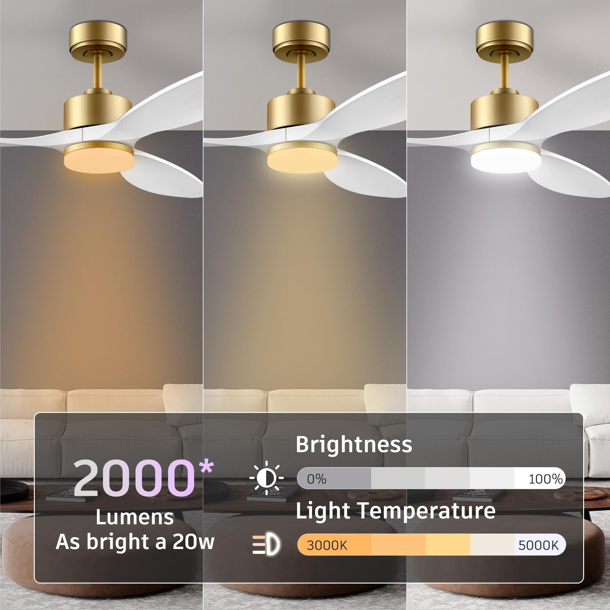 Hoenofly 48 Inch Smart Ceiling Fans With Lights And Remote Control,Dimmable Led Light,Outdoor Indoor Gold White Ceiling Fan,Quie