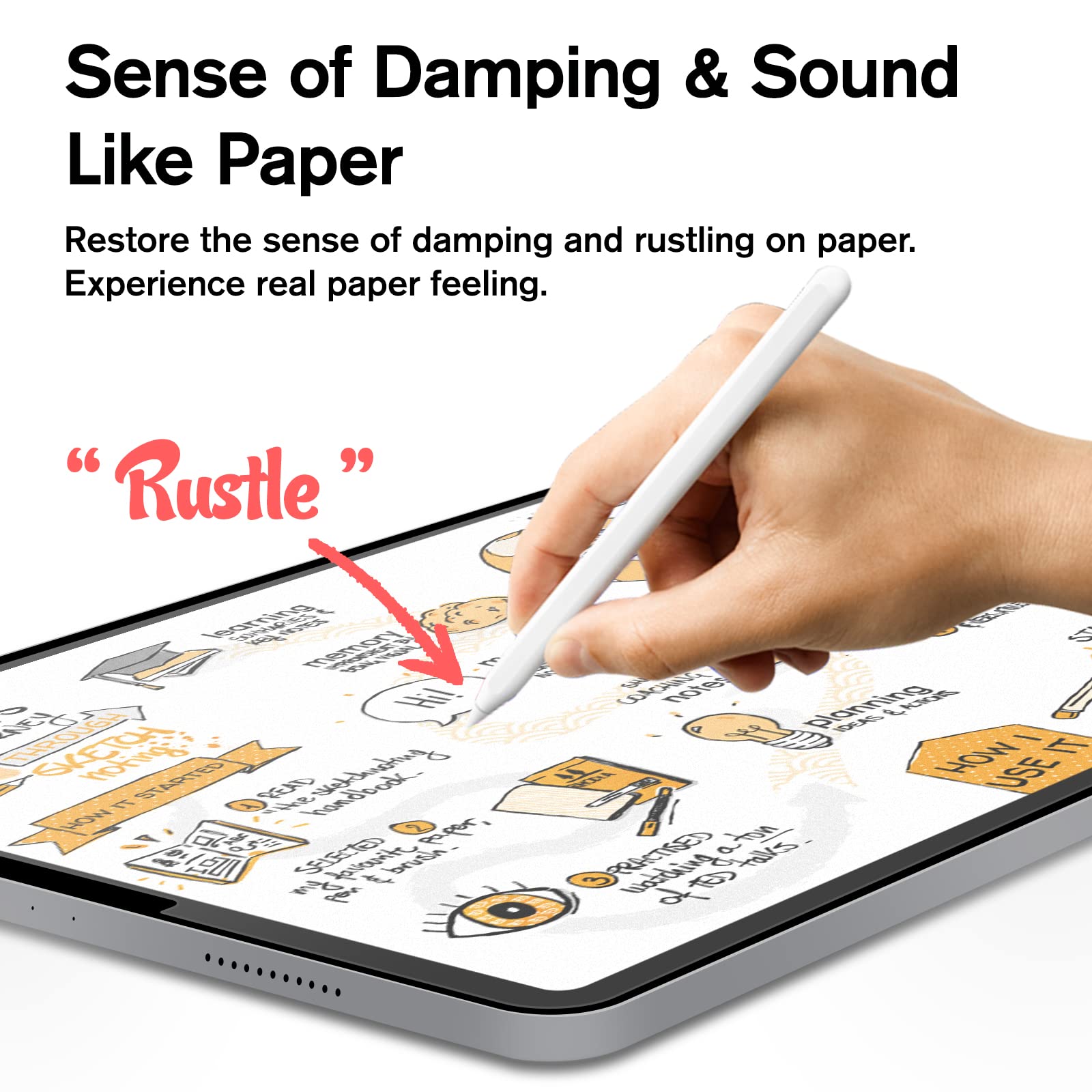 Hocents. Paperfeel Glass Screen Protector Compatible With Ipad Pro 12.9 6Th / 5Th / 4Th / 3Rd Generation (2022/2021 / 2020/2018)