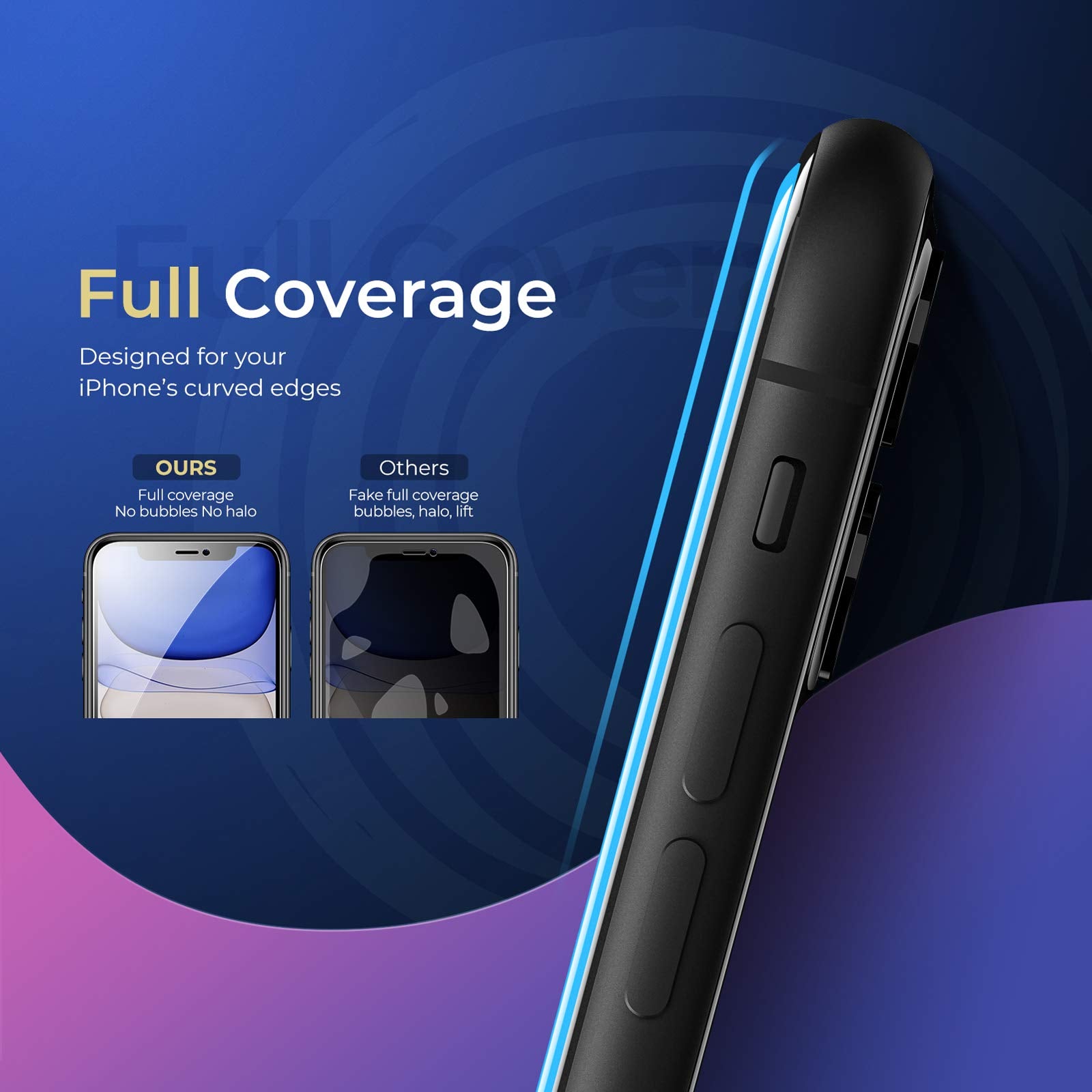 Oribox Privacy Screen Protector For Iphone 11 Pro Max,Xs Max (6.5 Inch) Anty  Spy Tempered Glass Screen Protector,2 Pack