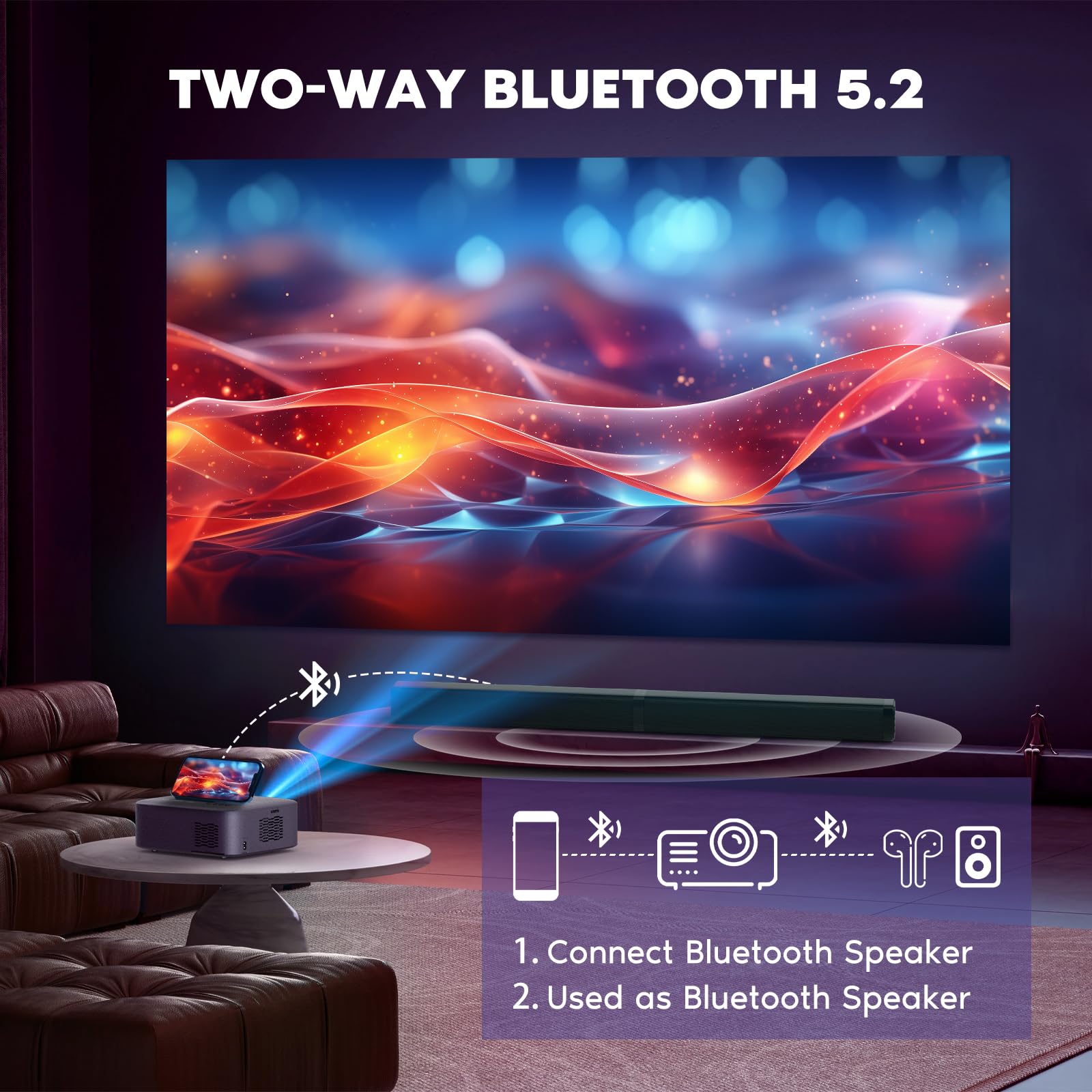 ?Electric Focus?Nisoo Native 1080P Projector, 4K Portable Projector With 700 Ansi, Projector With Wifi And Bluetooth, Zoom Funct