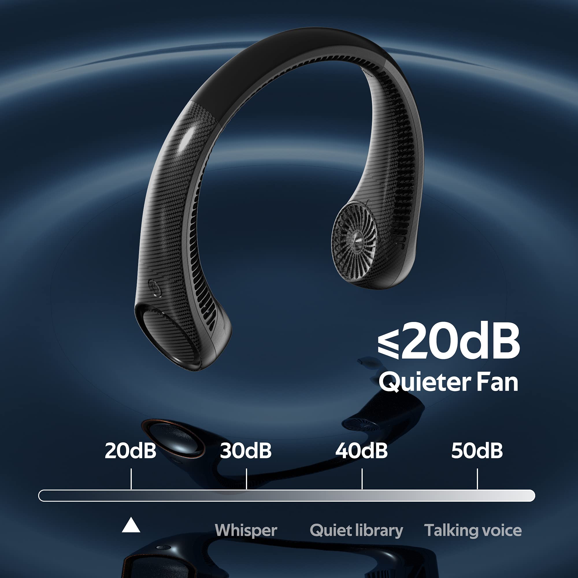 Portable Neck Fan, Hands Free Bladeless 360 Cooling Personal Fan,Wearable Quiet Fan For Outdoor Indoor, Gifts For Men Women, 400