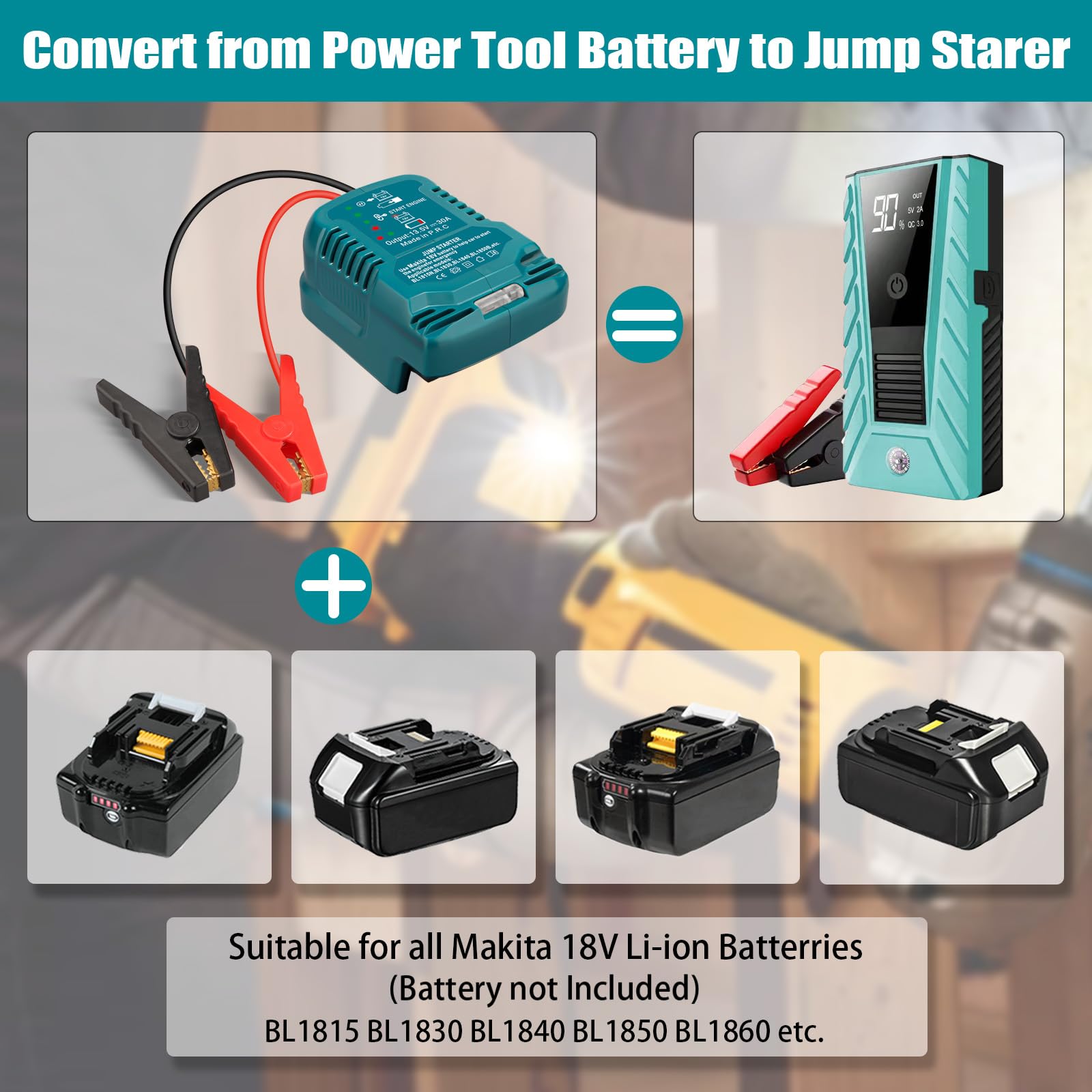 Jump Starter Adapter For Makita 18V Battery, 12V Portable Car Jump Cables, Automotive Booster Cable Adapter, Jump Starting Dead