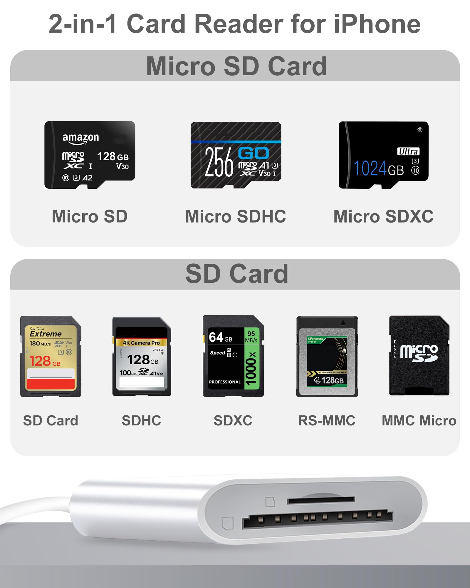 Sd Card Reader For Iphone Camera, Dual Connector Lightning/Usb C Memory Card Reader Support Sd/Tf Card, High Speed To Sd Card Ad