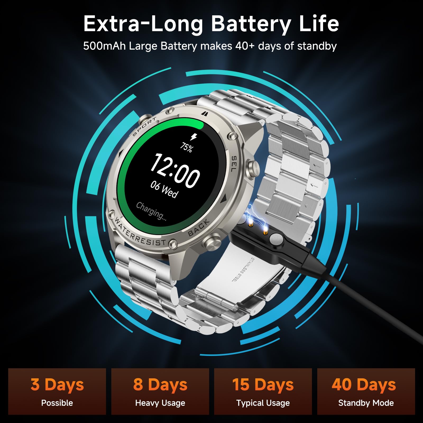 Bruboses Gps Smart Watch For Men Military Rugged Smartwatches,Compass,50M Waterproof, 500Mah Large Battery,Answer/Make Call, 1.4