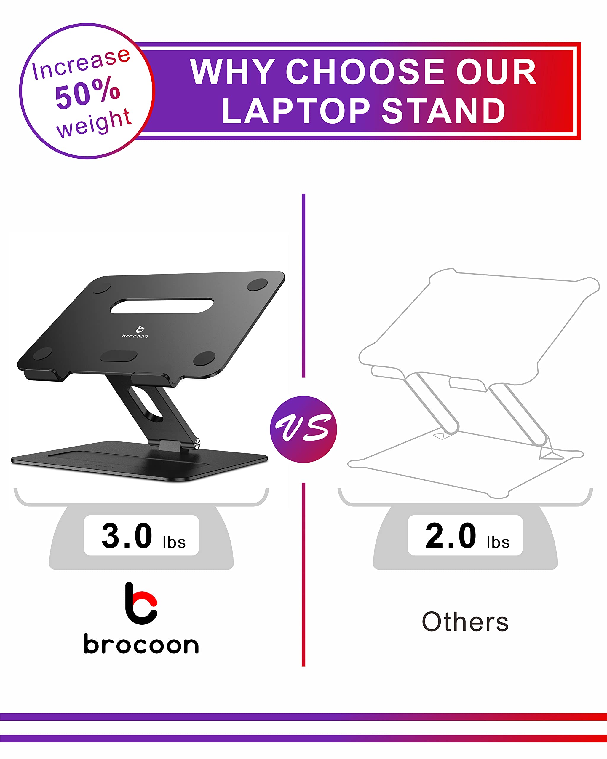 Brocoon Laptop Stand, Adjustable Laptop Macbook Stand For Desk, Ergonomic Aluminum Computer Stand With Heat Vent, Laptop Riser C