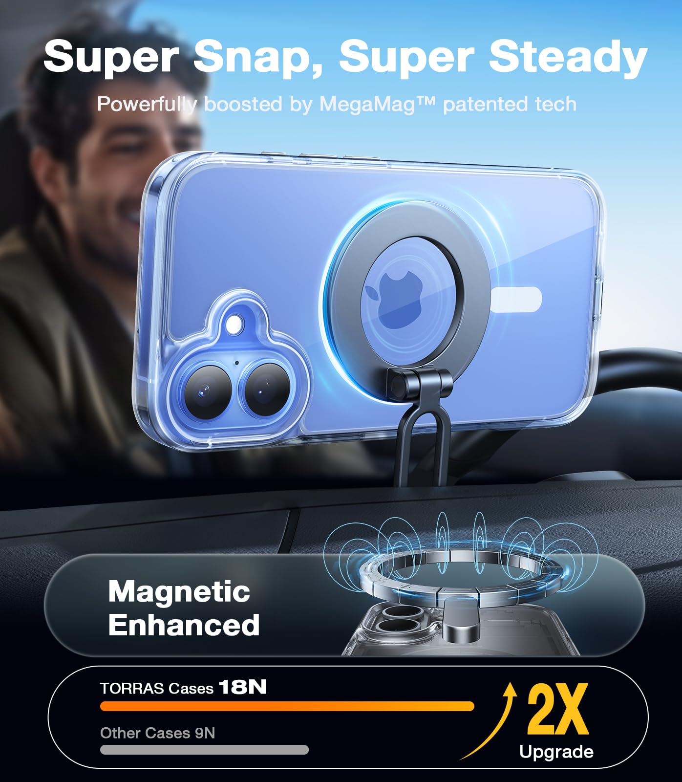 Torras Magnetic Shockproof Compatible With Iphone 16 Case, Fit For Magsafe, Never Yellow, 4X Military Grade Drop Protection, Pro