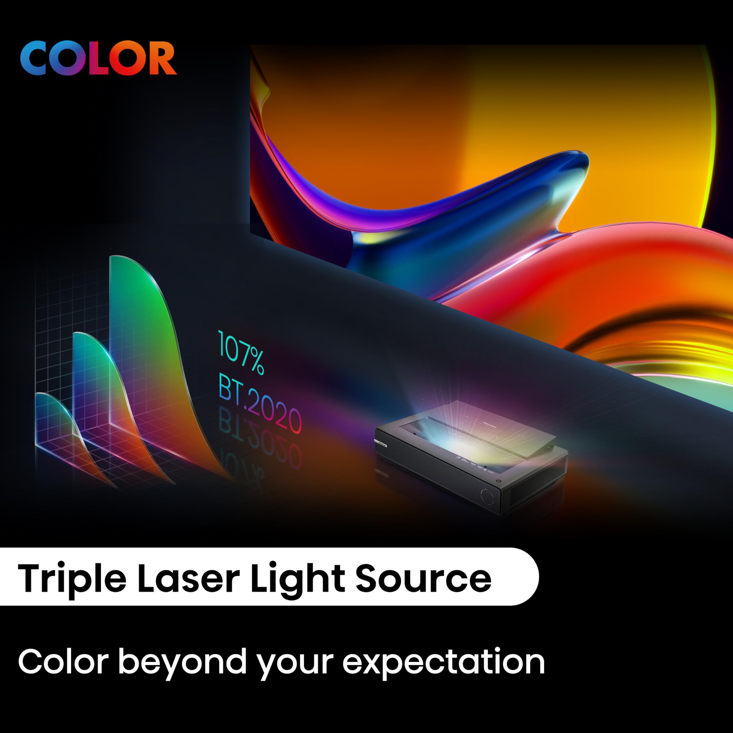 Hisense Px2-Pro Trichroma Ultra Short Throw Home Theater Projector, 90-130, 4K Uhd, Dolby Vision & Atmos, Hdr10, 2400 Ansi Lumen