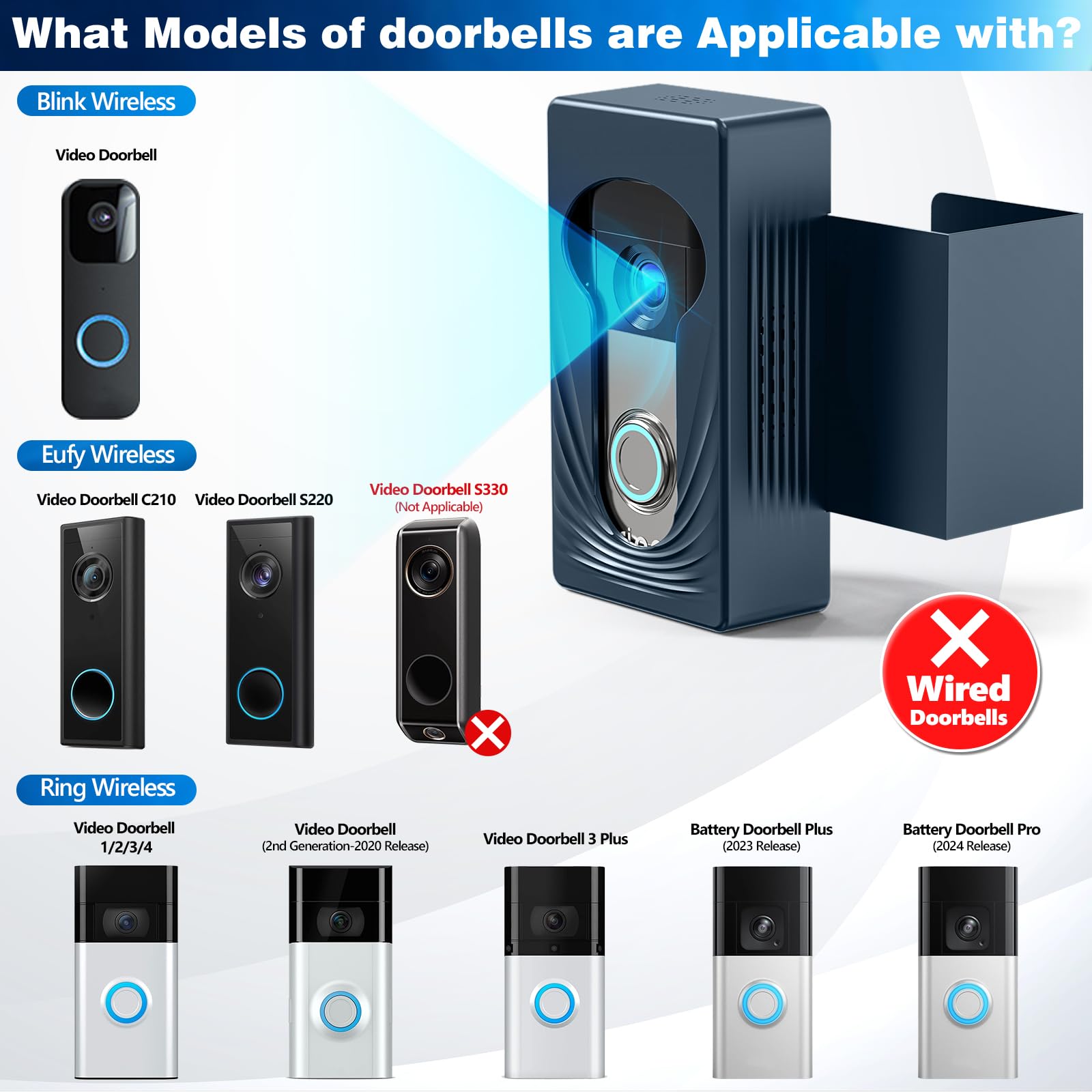 Wireless Video Doorbell Mount For Ring/Blink/Eufy, Compatible With Ring 4/3/2/1, No Drill Anti Theft Camera Mount, Camera Holder