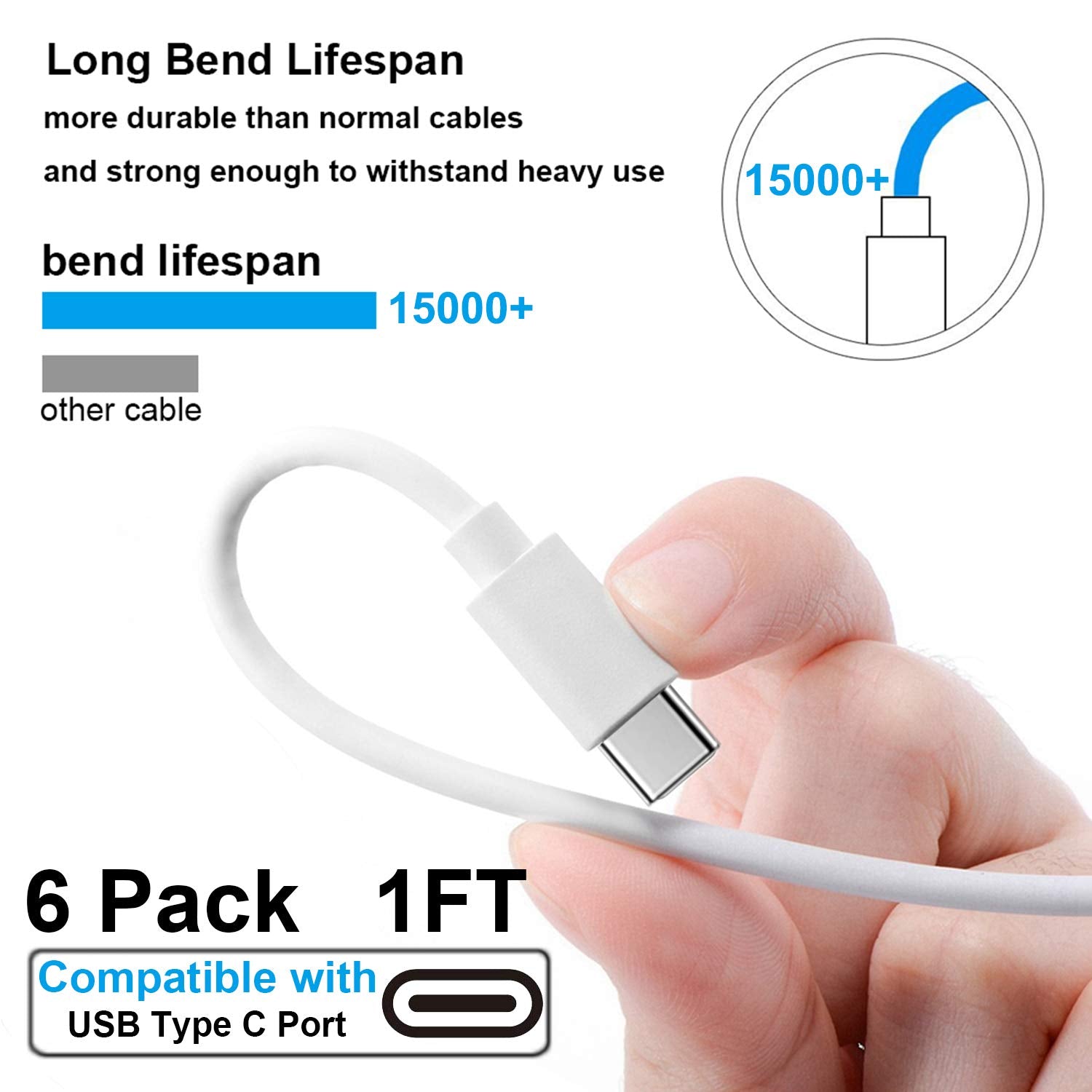 Clzwiin Short Usb Type C Cable (White 6 Pack 1Ft), Type C Charger Cord For Fast Charging & Sync Data Compatible With Charging St