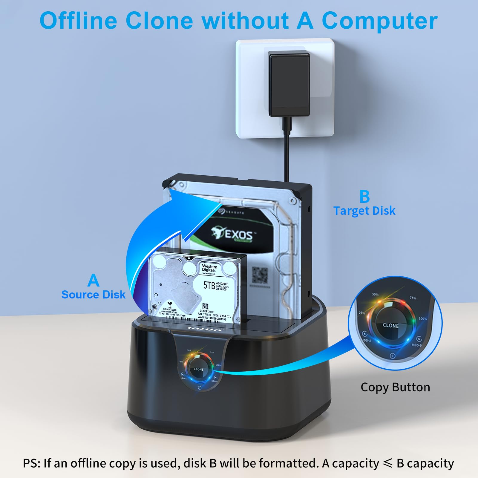 Godo Usb 3.0 To Sata Iii Mini Dual Bay External Hard Drive Docking Station For 2.5/3.5 Inch Hdd Ssd,Support Offline Clone,Hot Pl