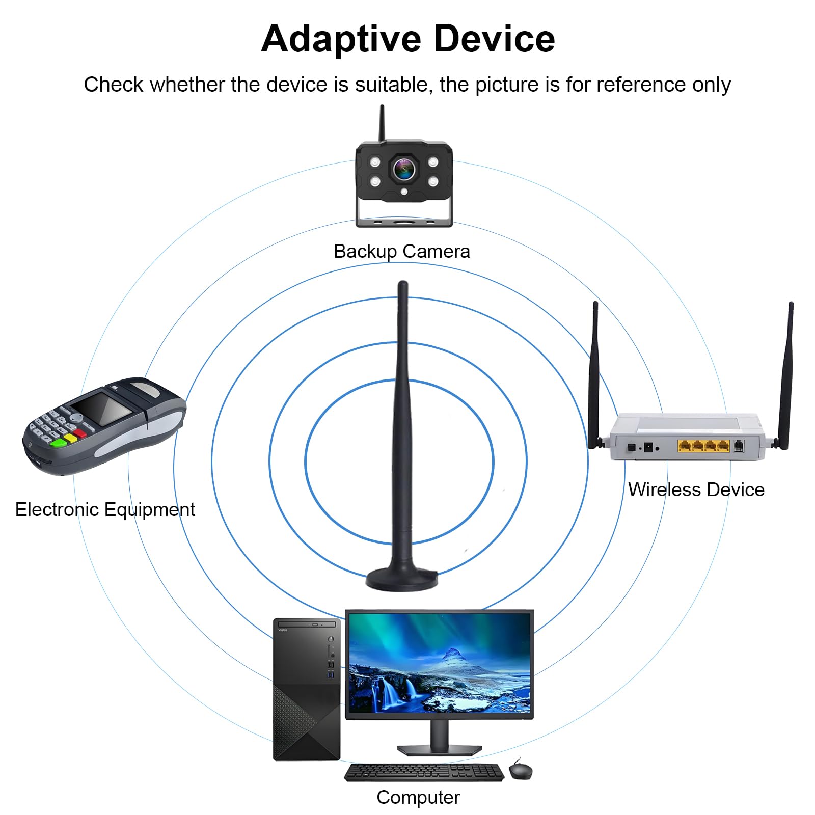 VOONOA 2.4GHz 6dBi WiFi Antenna SMA Male Connector Magnetic Base 10ft Extension Cable Black