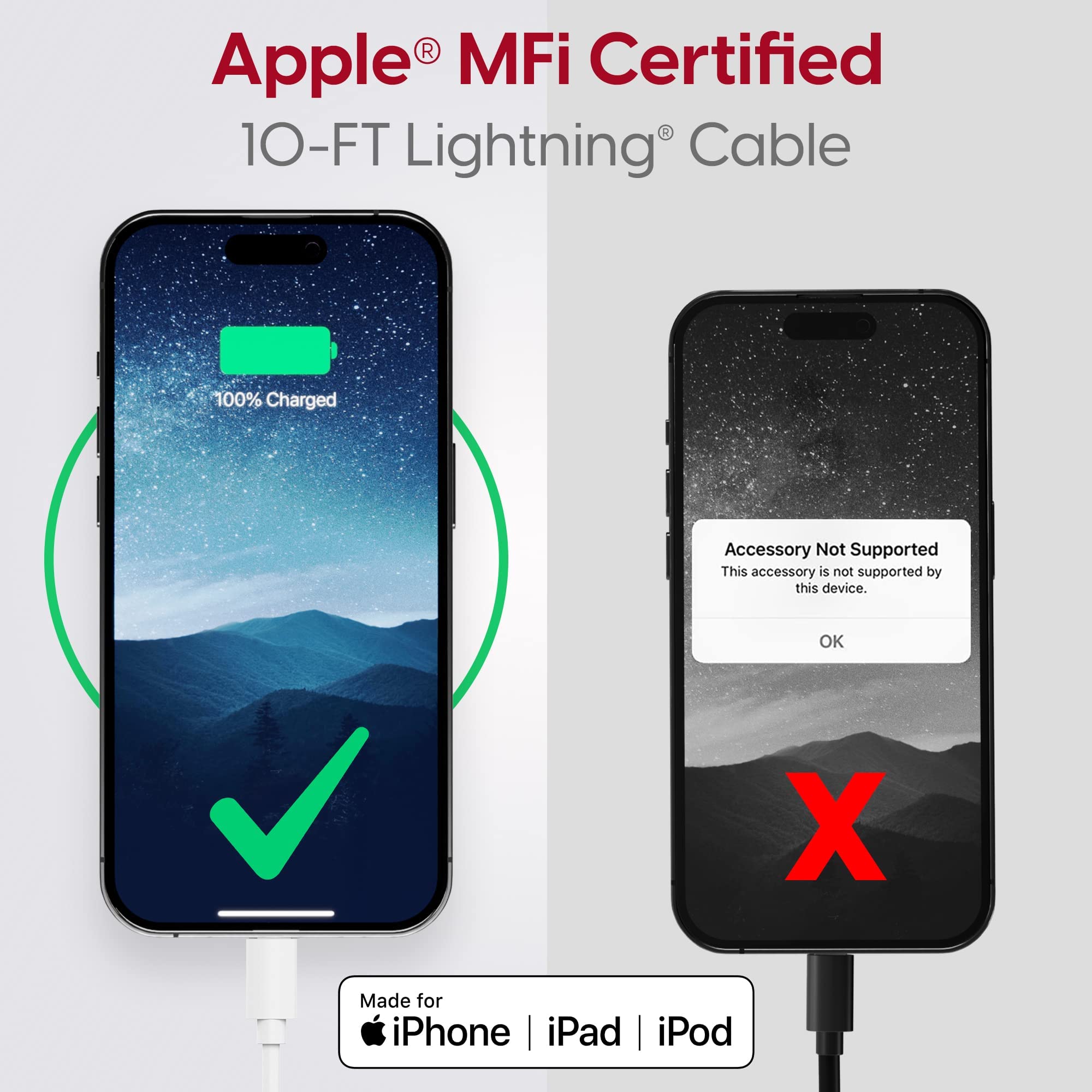 Talkworks Fast Charge Lightning Cable Mfi Certified For Apple Iphone 14, 14 Pro, 14 Plus, 13 , 13 Pro , 12, 11 Pro/Max/Mini/Plus