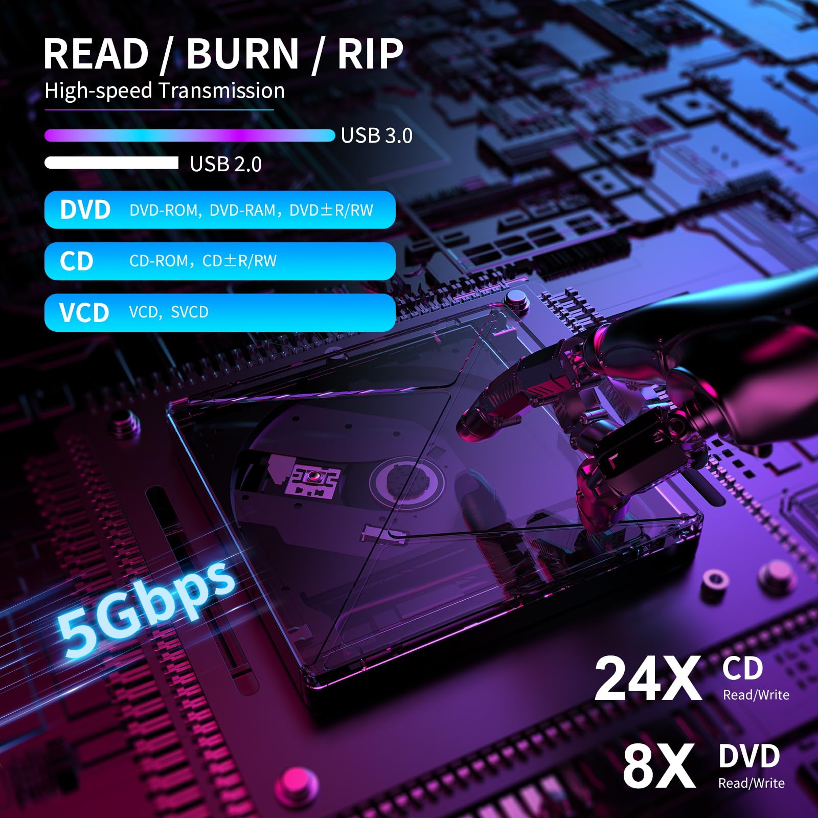 Dvd Player For Laptop, External Cd Drive For Mac, Usb 3.0 Usb C Portable Cd Burner External Disk Drive, Dvd Reader Writer Rom Dr