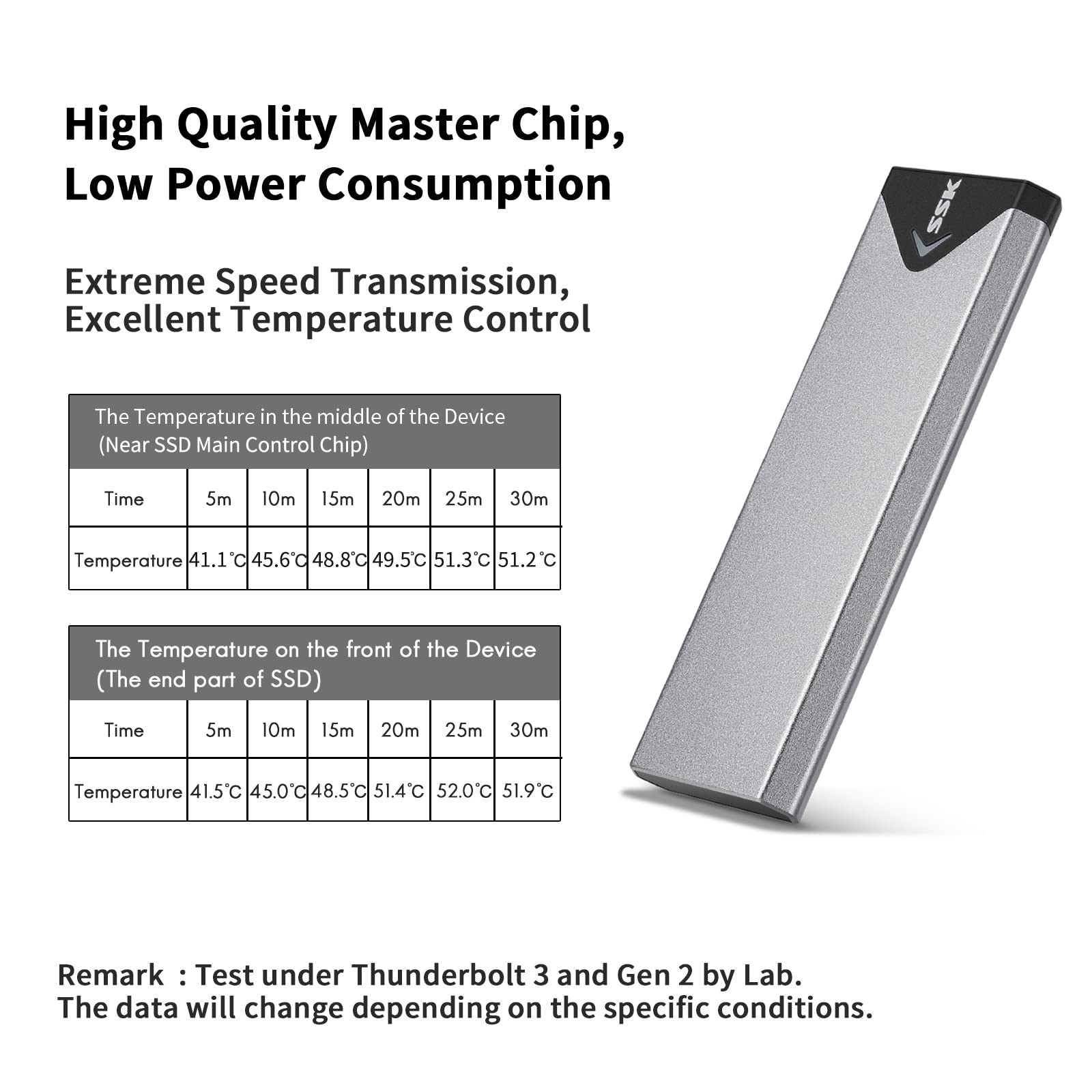 Ssk Aluminum M.2 Nvme Sata Ssd Enclosure Adapter, Usb 3.2 Gen 2 (10 Gbps) To Nvme Pci E Sata M Key/(B+M) Key Solid State Drive External Enclosure Support Uasp Trim For Nvme/Sata Ssds 2242/2260/2280