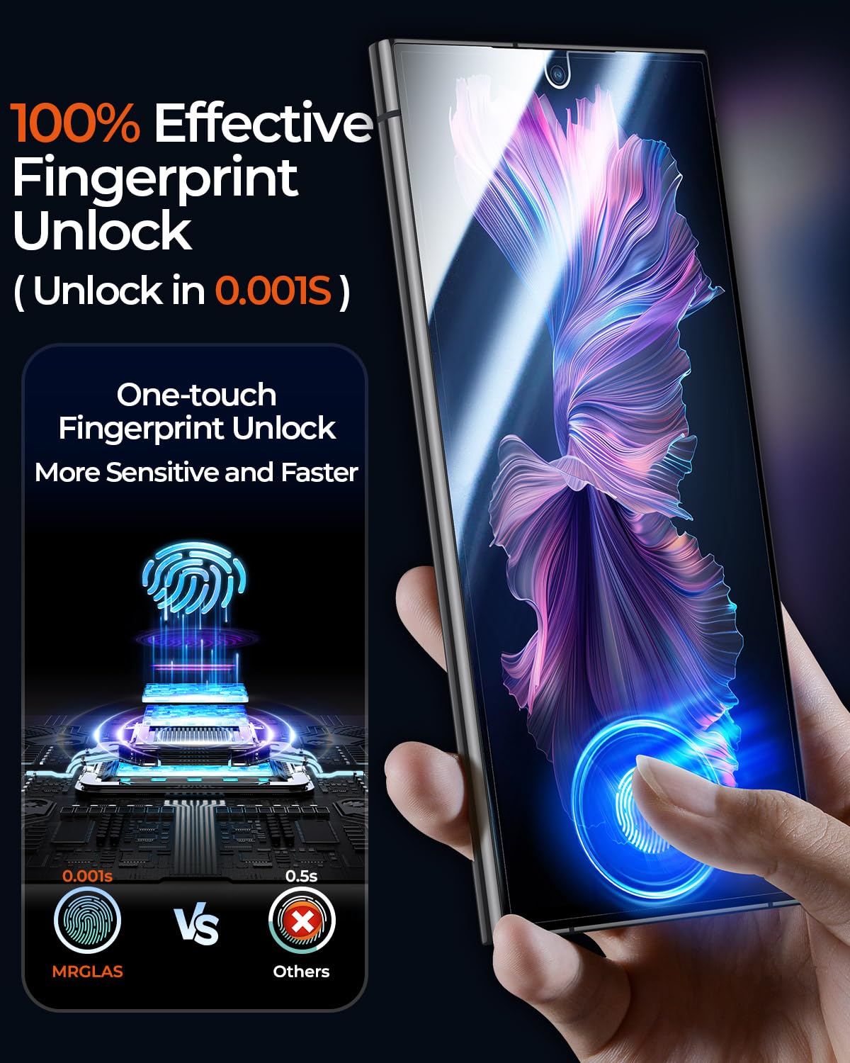 Mrglas Top 9H+Tempered Glass For Samsung Galaxy S24 Plus Screen Protector 6.7'' [Auto Alignment Kit][10X Military Protection] Wi