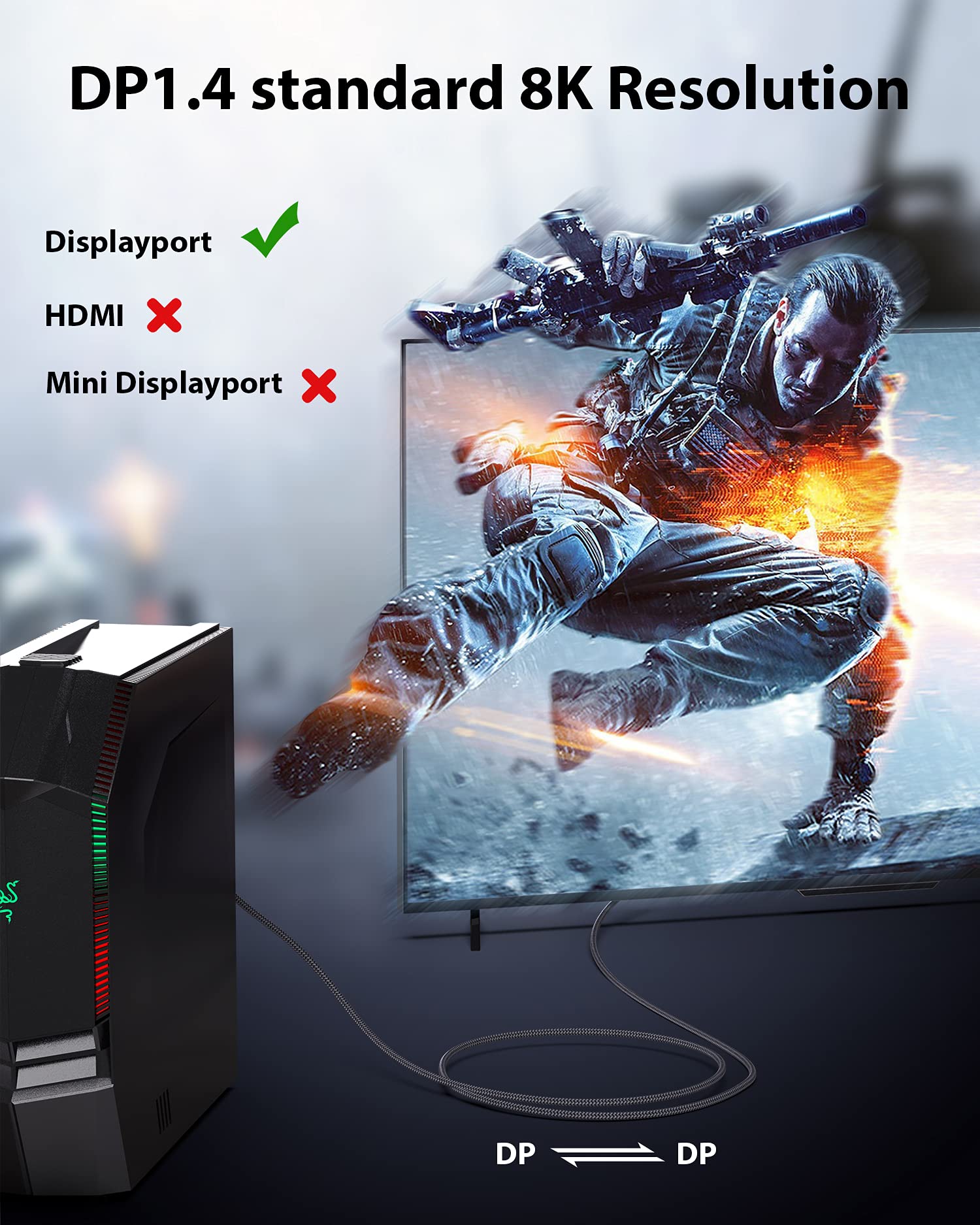 Stouchi Displayport Cable, Dp 1.4 Cable 8K 3M/10Ft 8K@60Hz Hbr3 4K@60Hz/144Hz/120Hz 5K@60Hz 2K@165Hz/240Hz Support Freesync G Sy