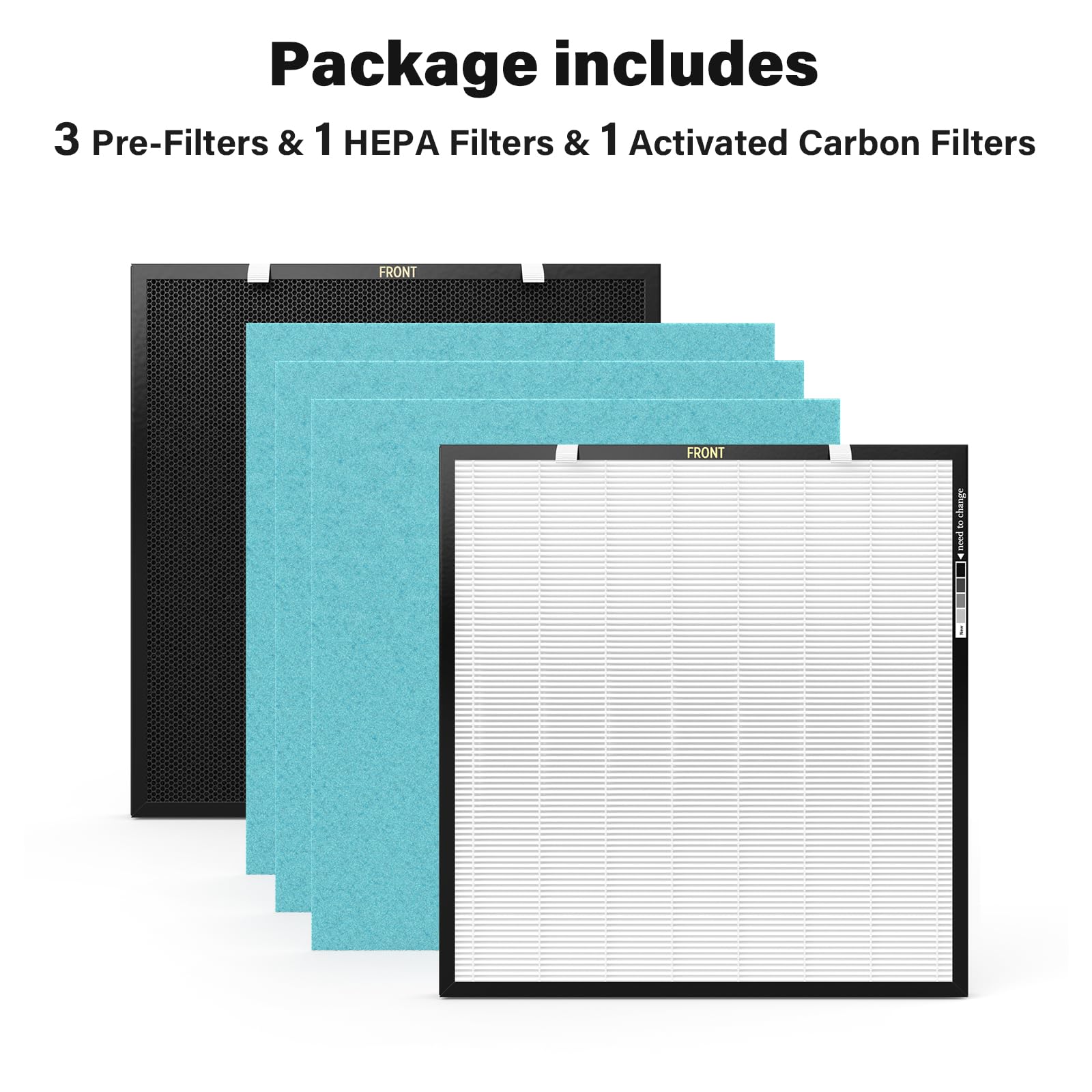 Cfkreya Rfm80 Filter Replacement, Compatible With Max Air Purifier Ovhm80, Replacement Part# Rfm80, 3 Extra Pre Filters + 1 True