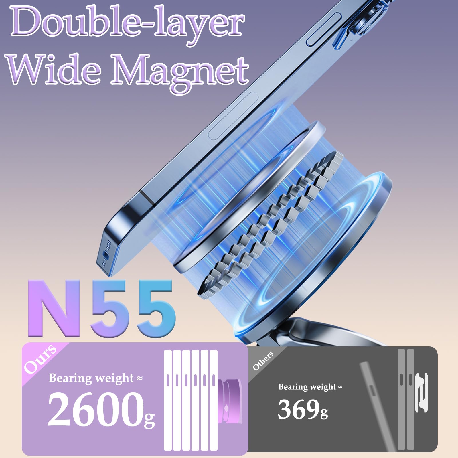 Longquan Upgraded 360 Vacuum Magnetic Car Phone Holder, Strong Suction Cup Phone Mount [89+Lbs Suction & 2600Gf Magnetic], Folda