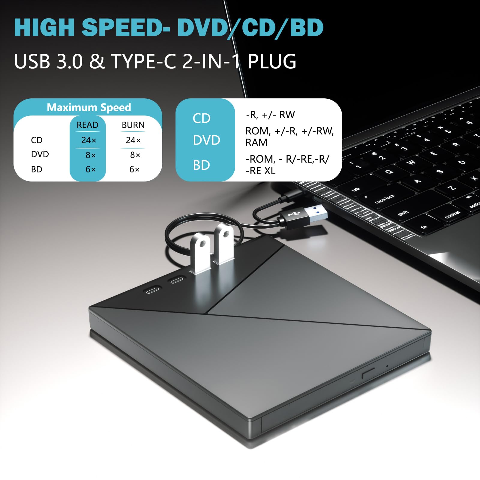 Wbacon 7-in-1 External Blu Ray Drive, 4K Burner, USB 3.0 Type-C, CD/DVD/3D BD Player, Compatible with Windows & MacOS